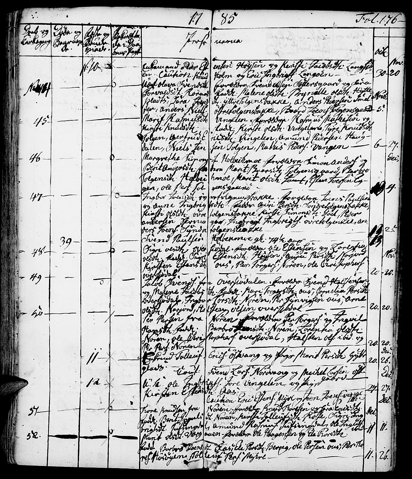 Tolga prestekontor, SAH/PREST-062/K/L0002: Parish register (official) no. 2, 1768-1786, p. 176