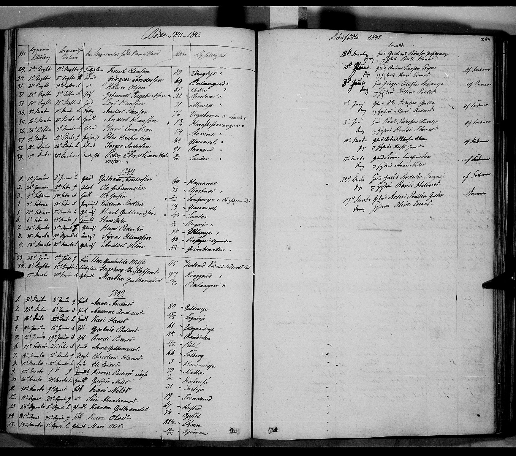 Jevnaker prestekontor, SAH/PREST-116/H/Ha/Haa/L0006: Parish register (official) no. 6, 1837-1857, p. 244