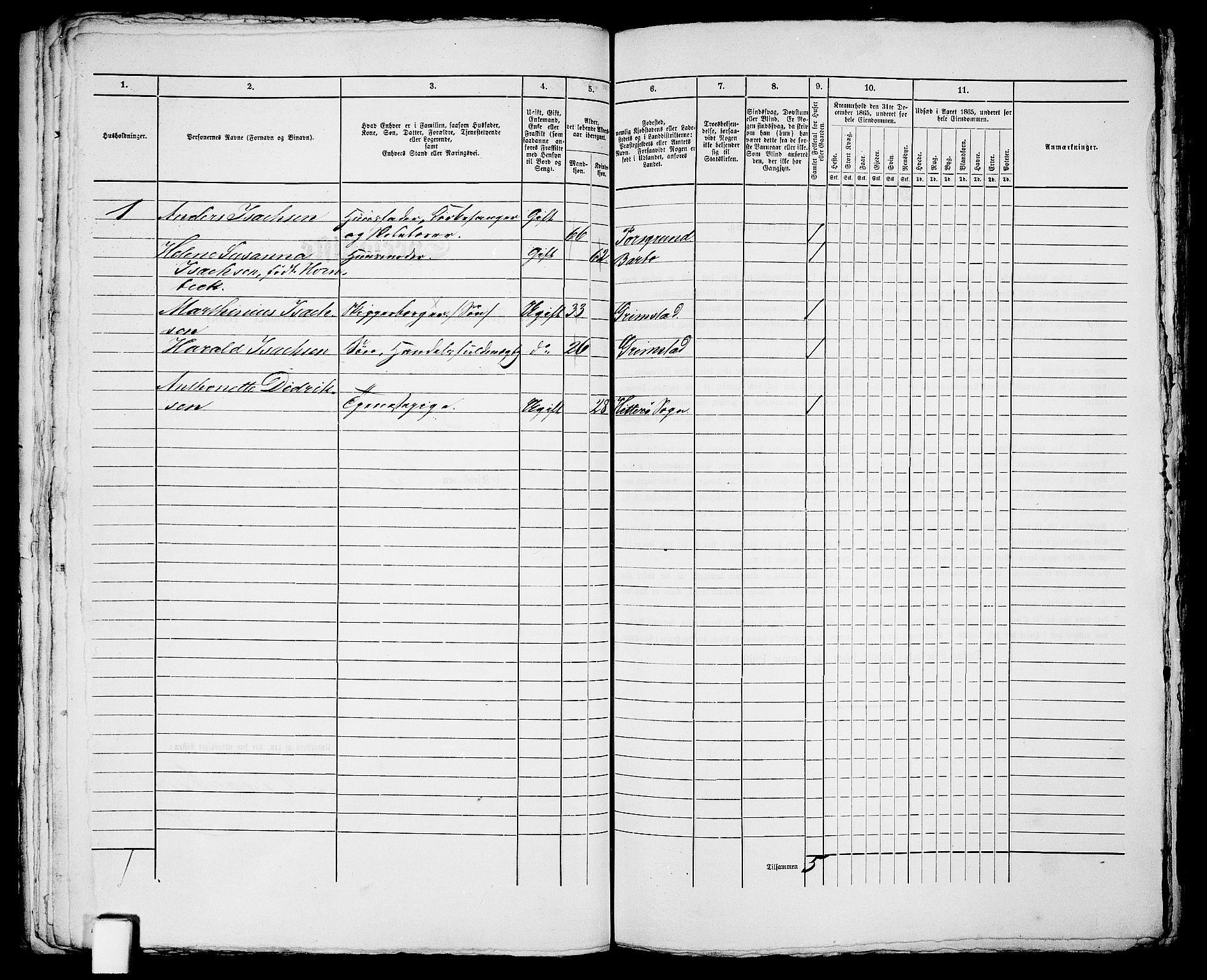 RA, 1865 census for Fjære/Grimstad, 1865, p. 93