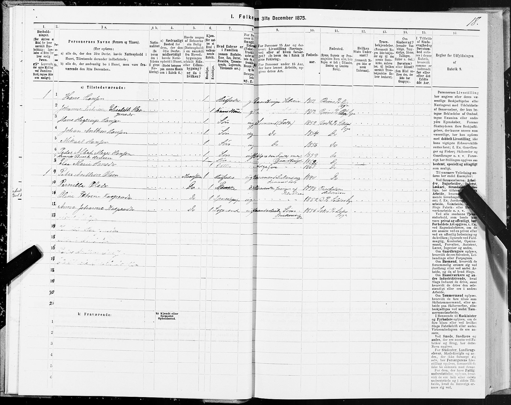 SAT, 1875 census for 1811P Bindal, 1875, p. 1018