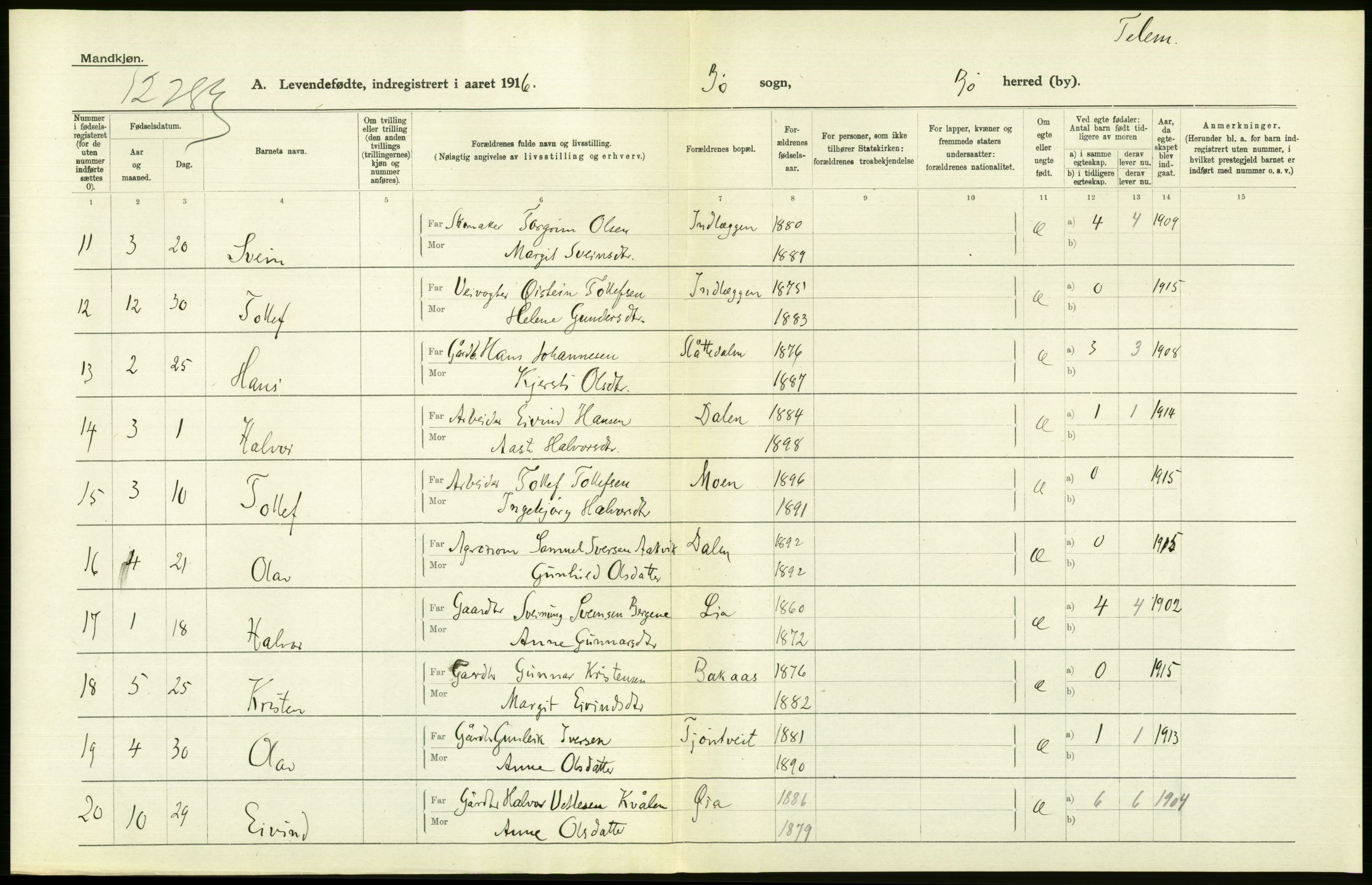 Statistisk sentralbyrå, Sosiodemografiske emner, Befolkning, AV/RA-S-2228/D/Df/Dfb/Dfbf/L0022: Bratsberg amt: Levendefødte menn og kvinner. Bygder., 1916, p. 278