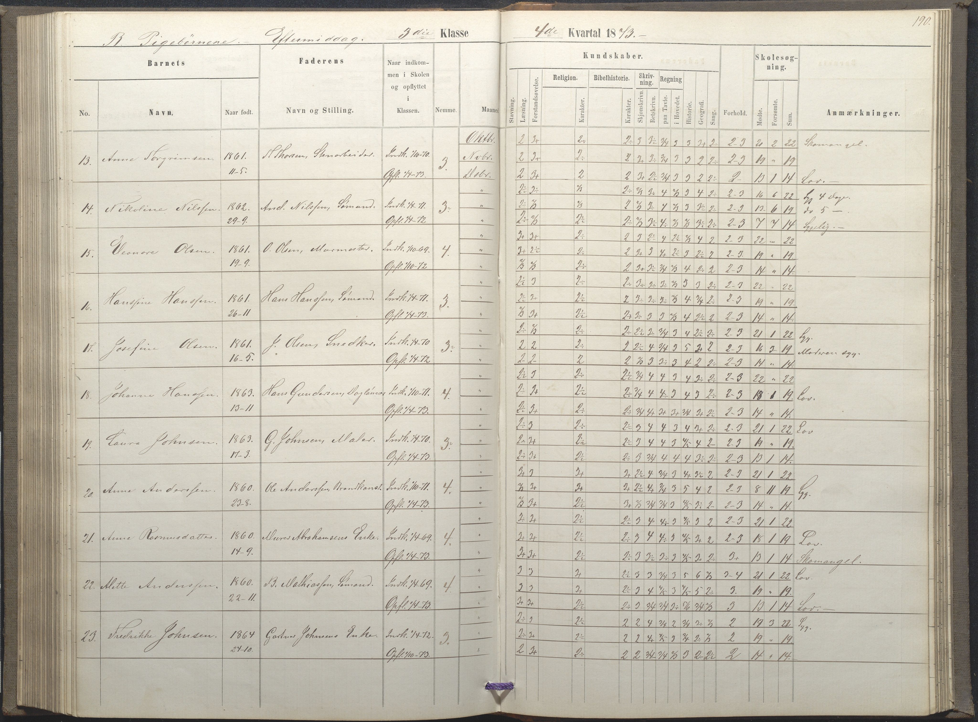 Arendal kommune, Katalog I, AAKS/KA0906-PK-I/07/L0035: Protokoll for øverste klasse (fra 1/10 1867 - 1875 benyttet for 3. klasse), 1865-1867, p. 190