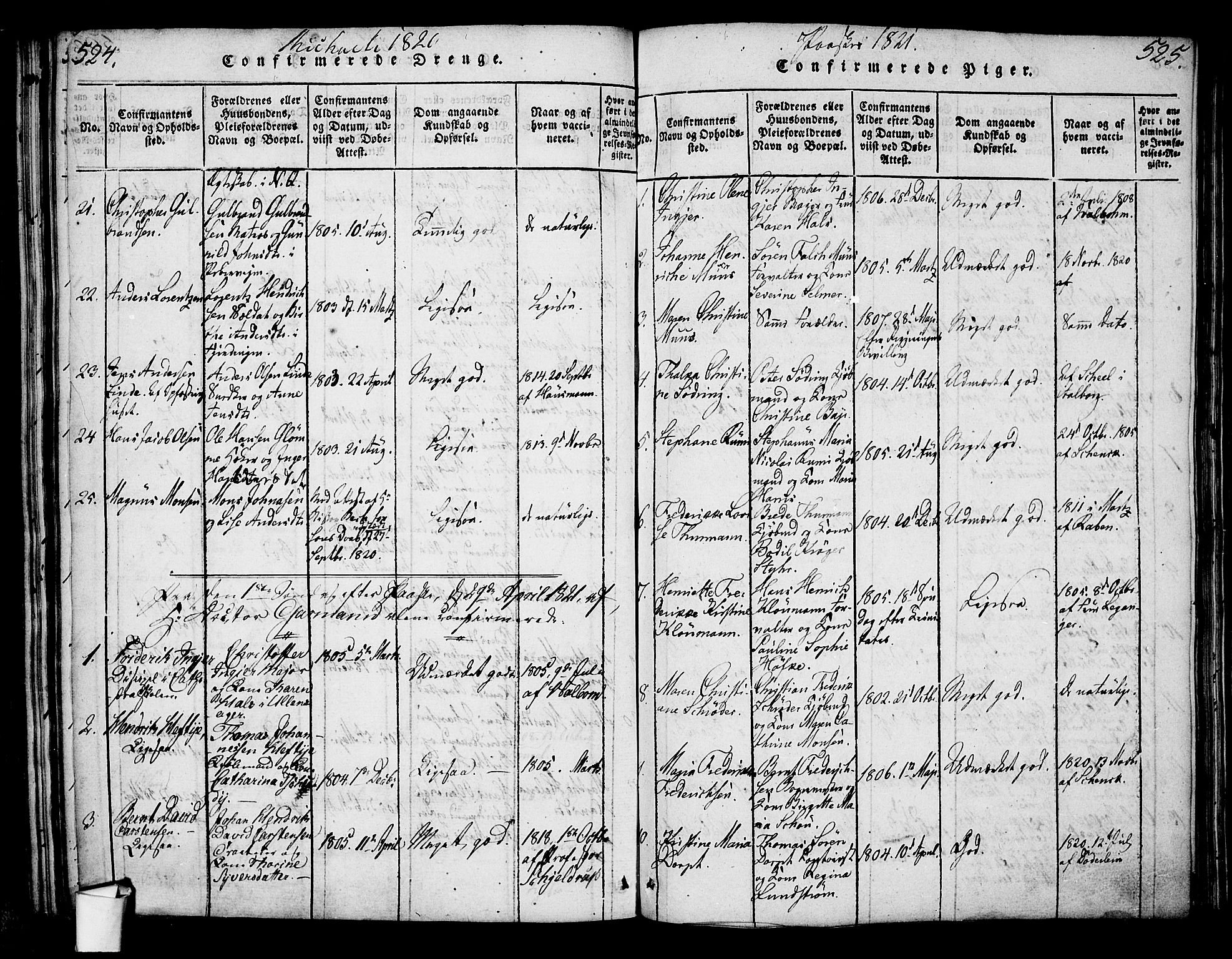 Oslo domkirke Kirkebøker, SAO/A-10752/G/Ga/L0001: Parish register (copy) no. 1, 1817-1825, p. 524-525