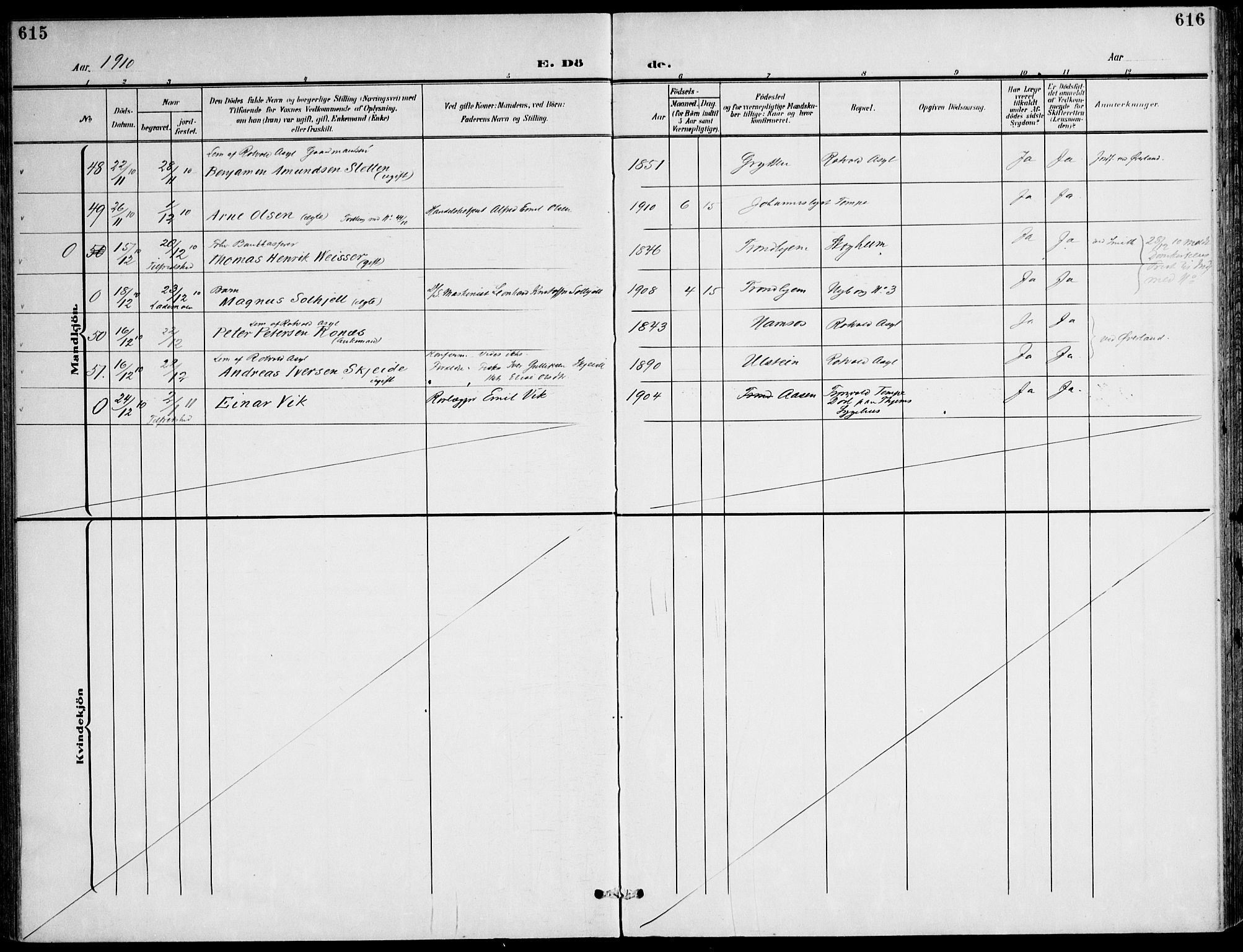 Ministerialprotokoller, klokkerbøker og fødselsregistre - Sør-Trøndelag, SAT/A-1456/607/L0320: Parish register (official) no. 607A04, 1907-1915, p. 615-616