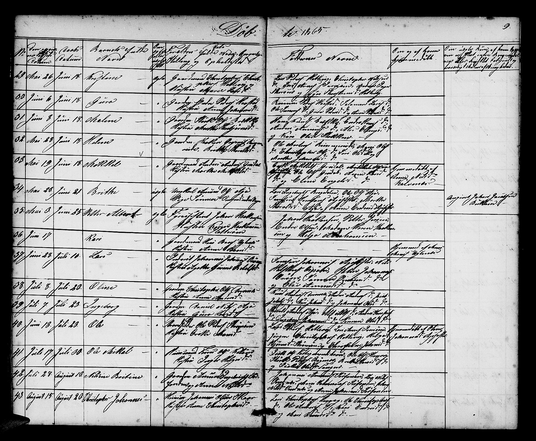 Fitjar sokneprestembete, AV/SAB-A-99926: Parish register (copy) no. A 1, 1864-1886, p. 9