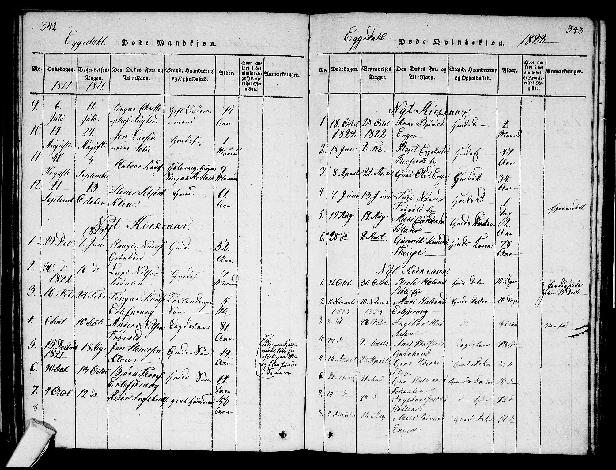 Sigdal kirkebøker, SAKO/A-245/G/Ga/L0001: Parish register (copy) no. I 1 /2, 1816-1835, p. 342-343