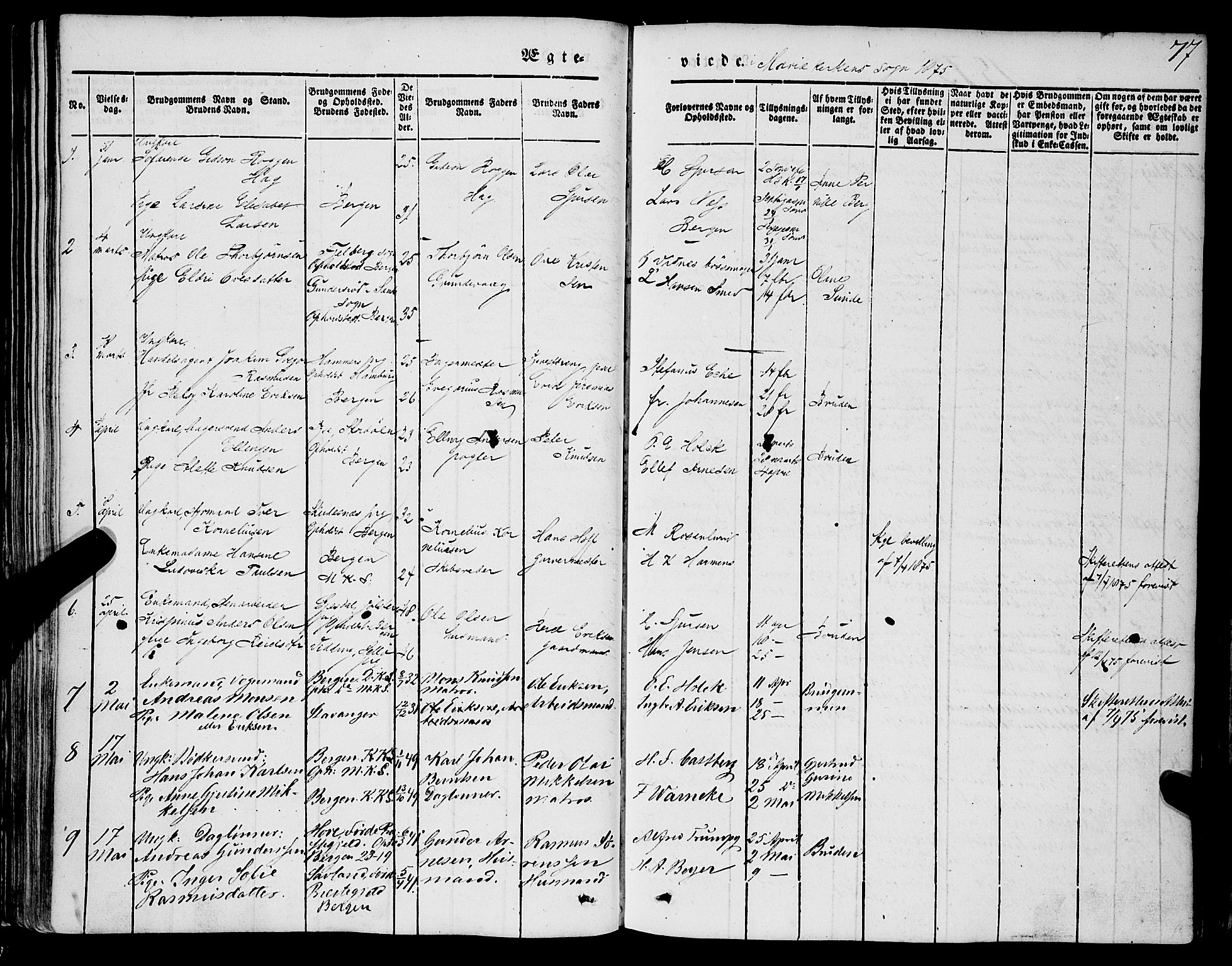 Mariakirken Sokneprestembete, AV/SAB-A-76901/H/Haa/L0006: Parish register (official) no. A 6, 1846-1877, p. 77