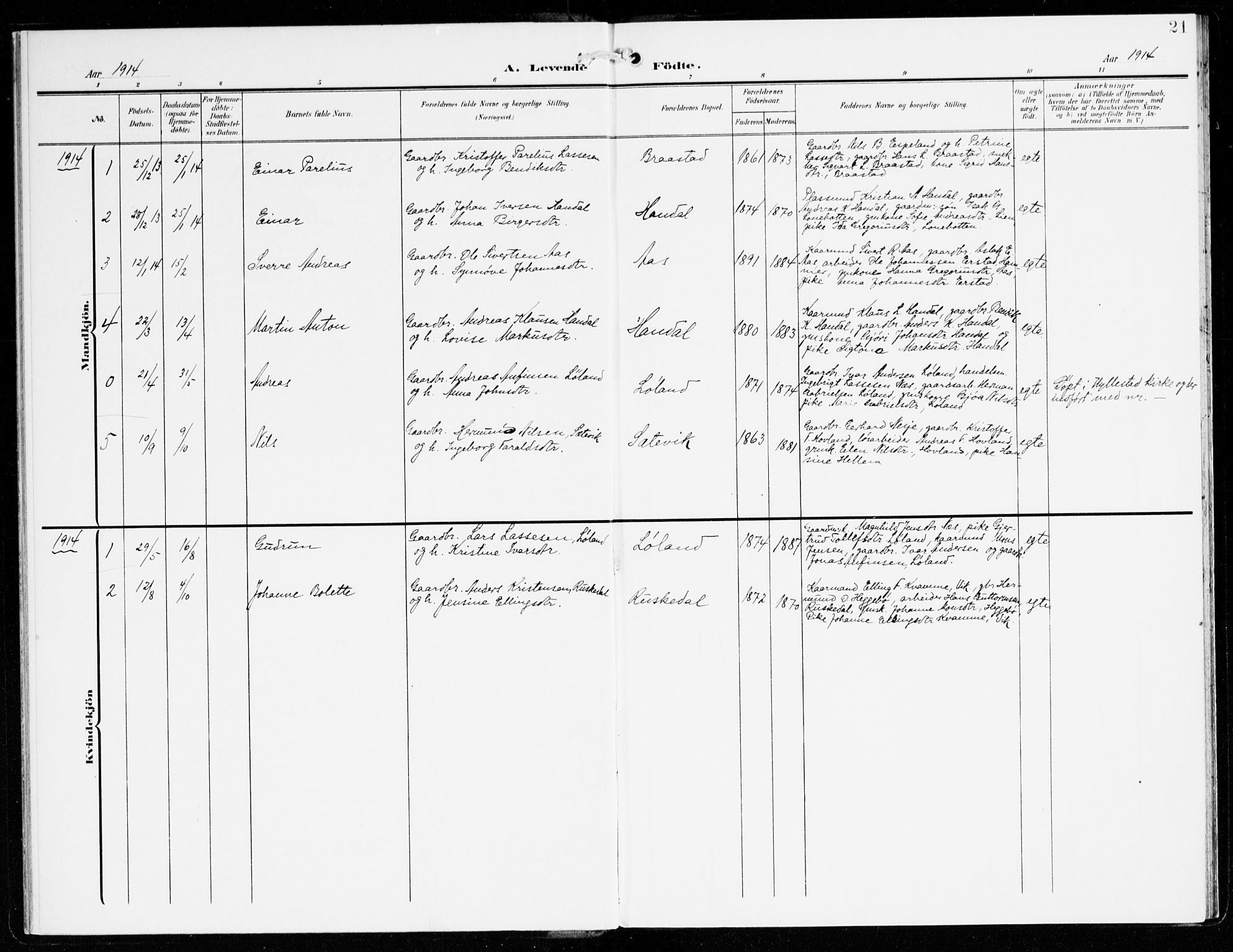 Hyllestad sokneprestembete, SAB/A-80401: Parish register (official) no. C 2, 1904-1917, p. 21