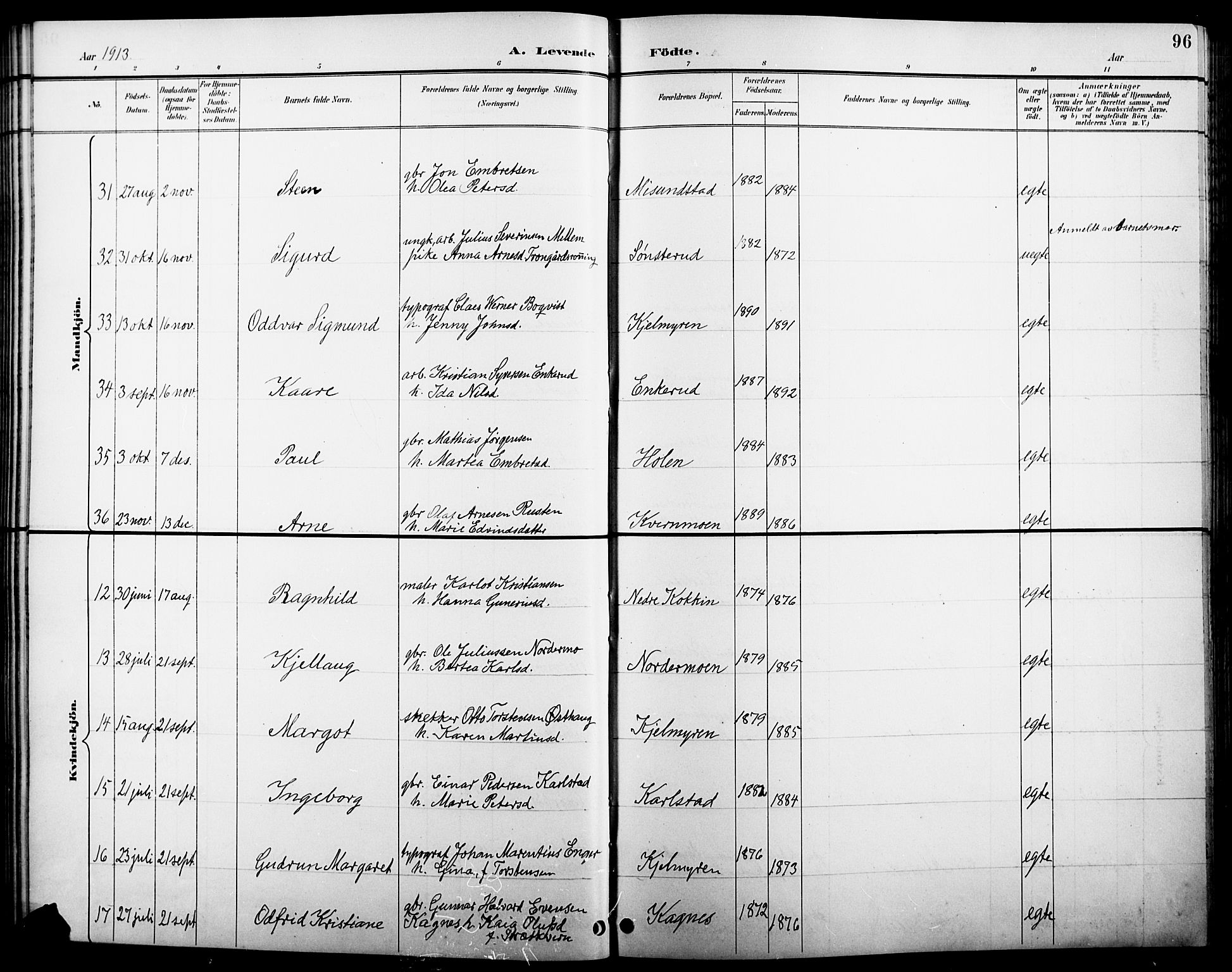 Åsnes prestekontor, AV/SAH-PREST-042/H/Ha/Hab/L0005: Parish register (copy) no. 5, 1895-1920, p. 96