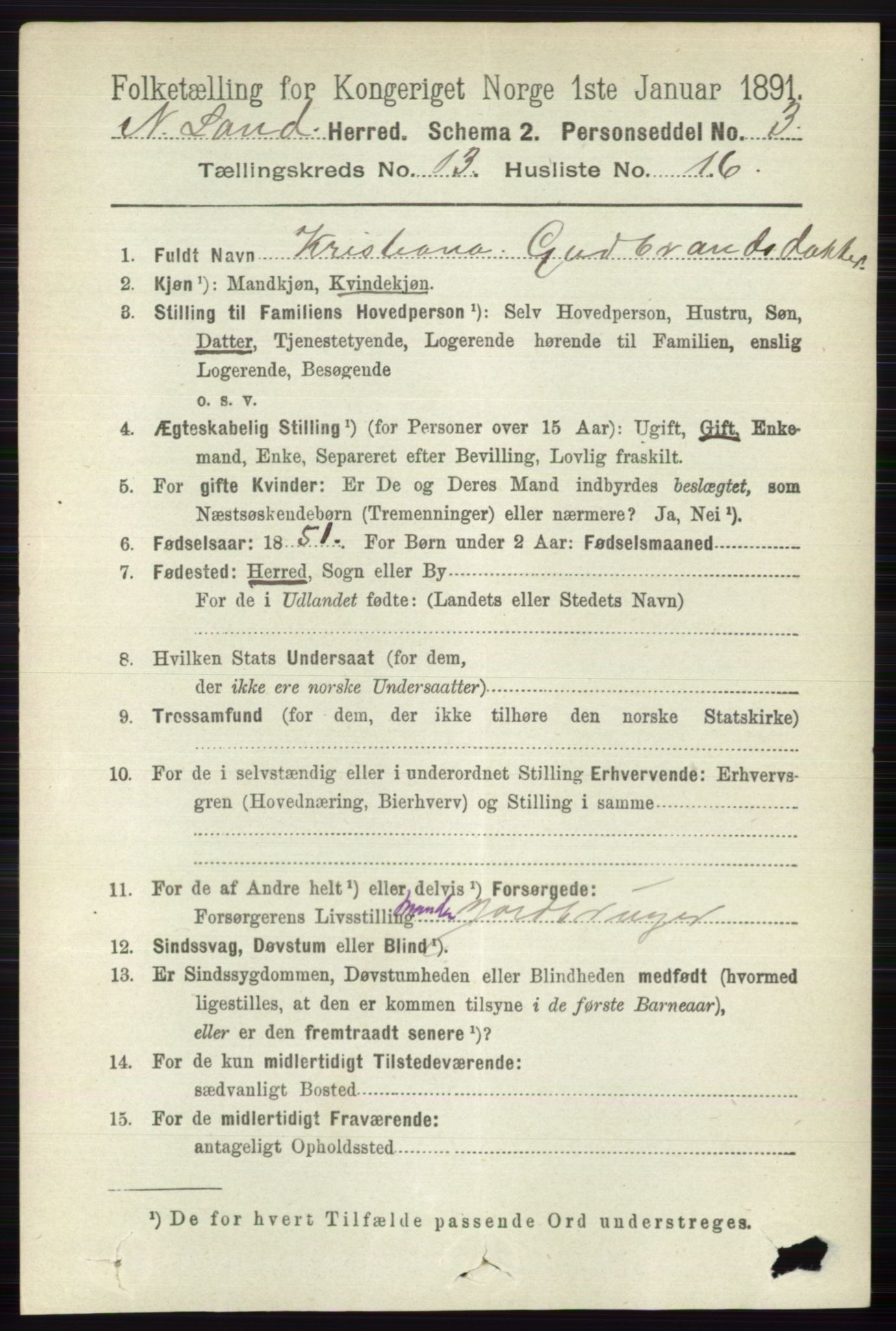 RA, 1891 census for 0538 Nordre Land, 1891, p. 3600