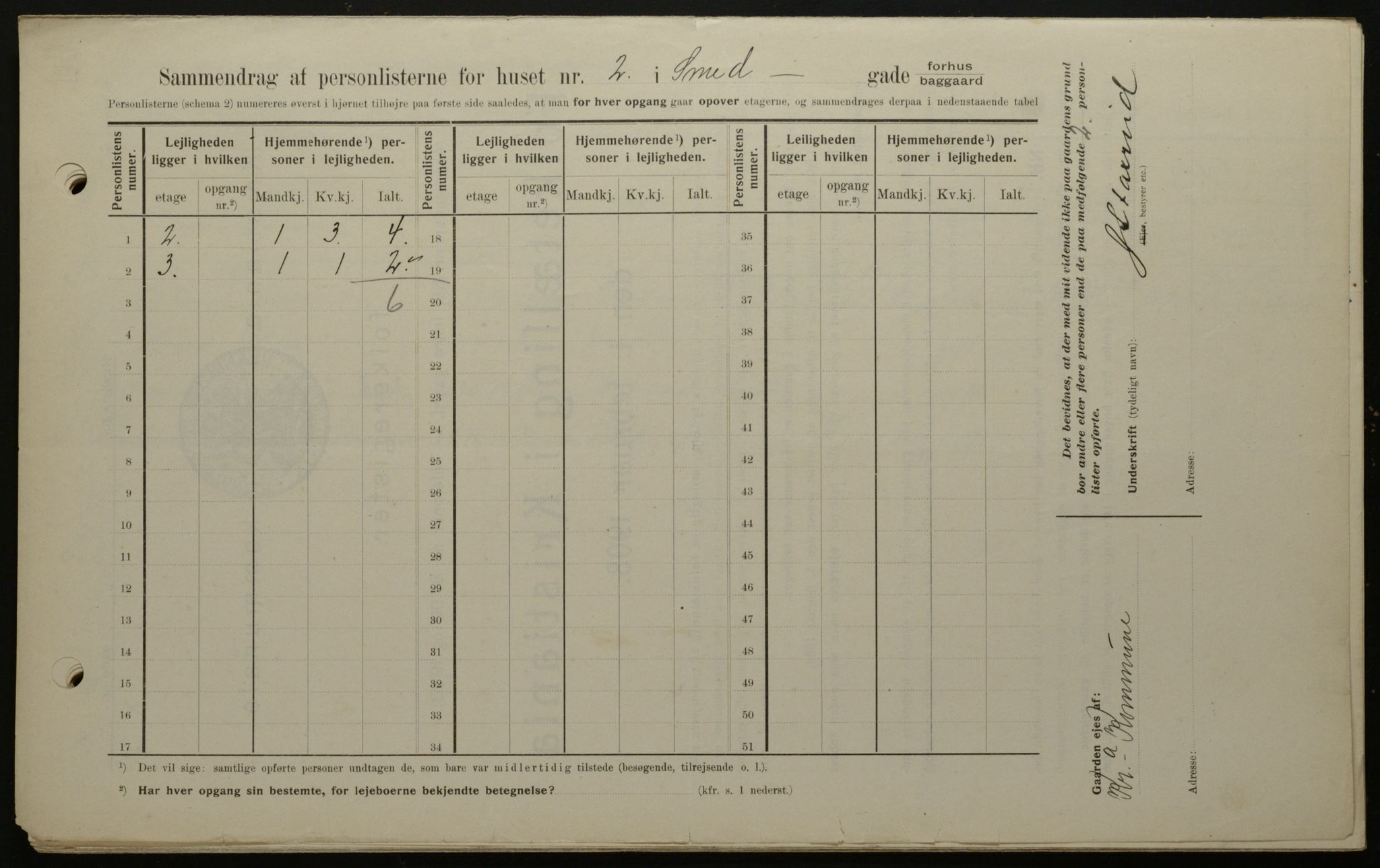 OBA, Municipal Census 1908 for Kristiania, 1908, p. 87425