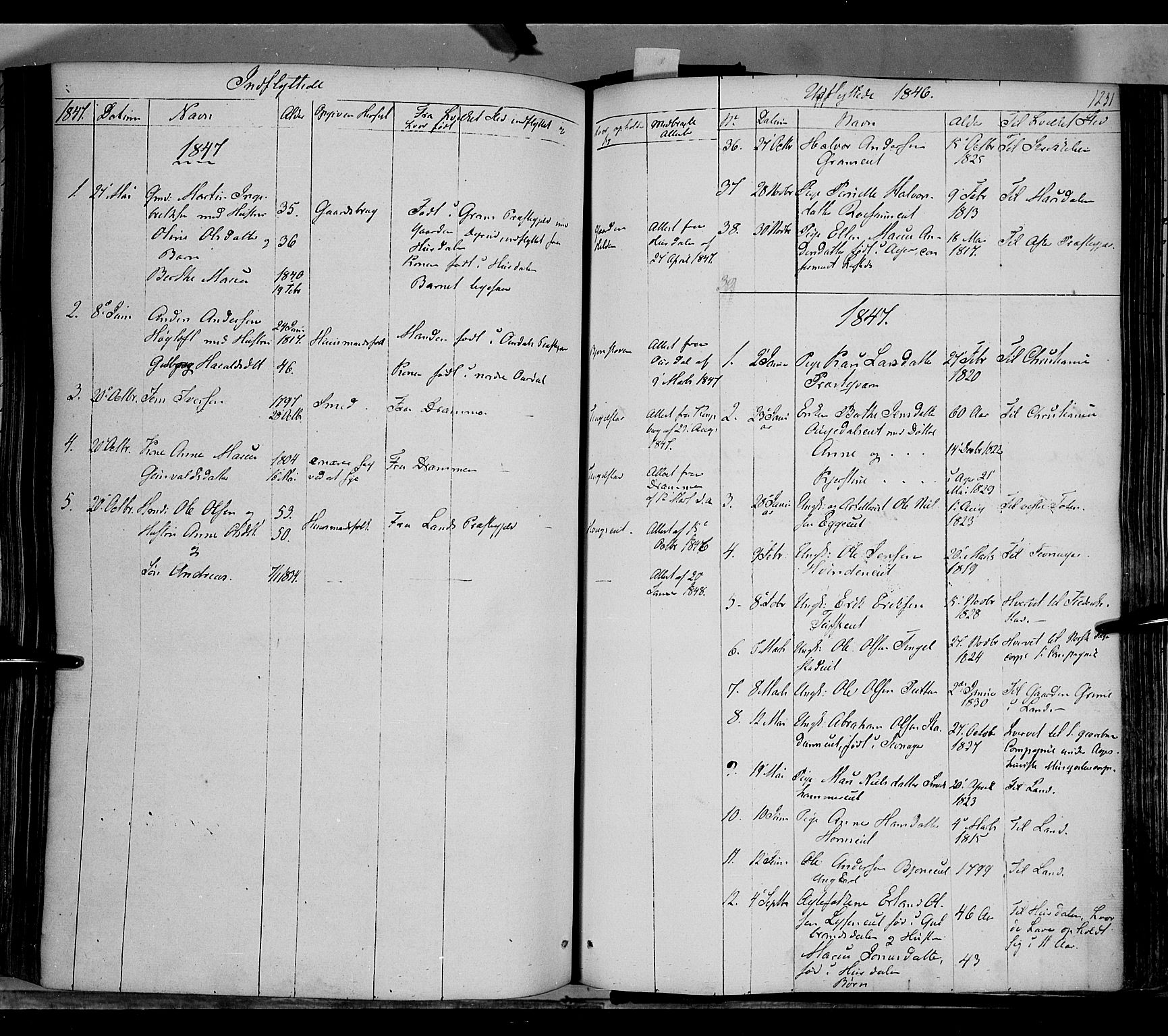 Gran prestekontor, SAH/PREST-112/H/Ha/Haa/L0011: Parish register (official) no. 11, 1842-1856, p. 1230-1231
