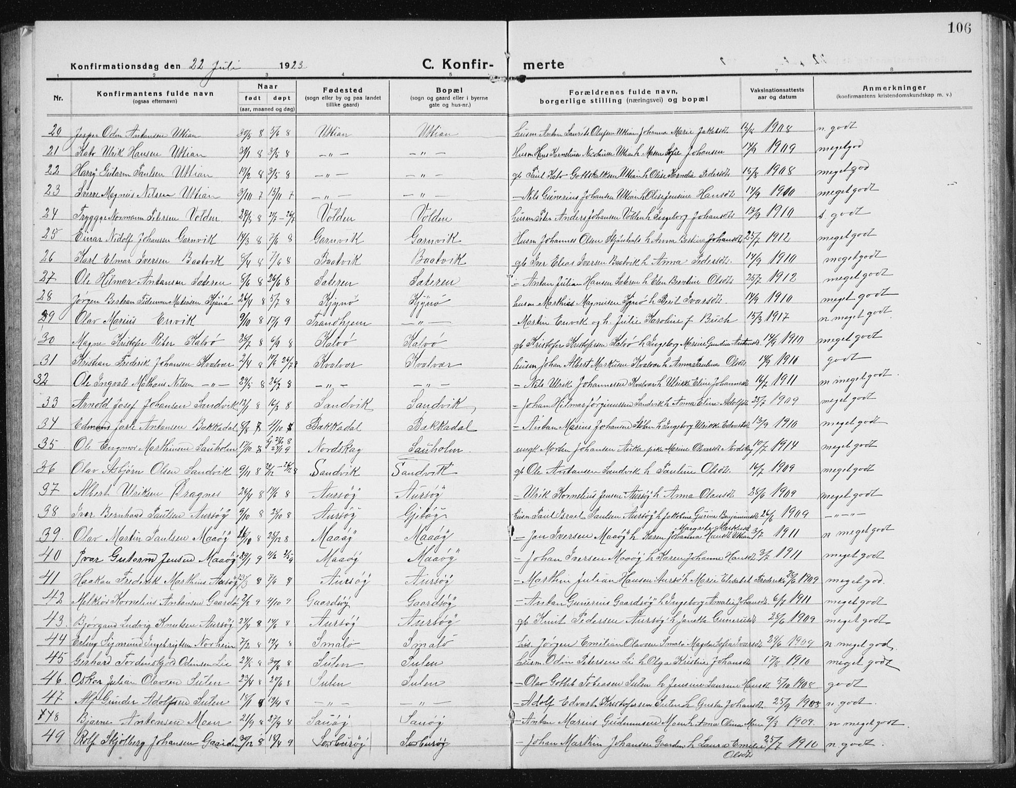 Ministerialprotokoller, klokkerbøker og fødselsregistre - Sør-Trøndelag, SAT/A-1456/640/L0589: Parish register (copy) no. 640C06, 1922-1934, p. 106