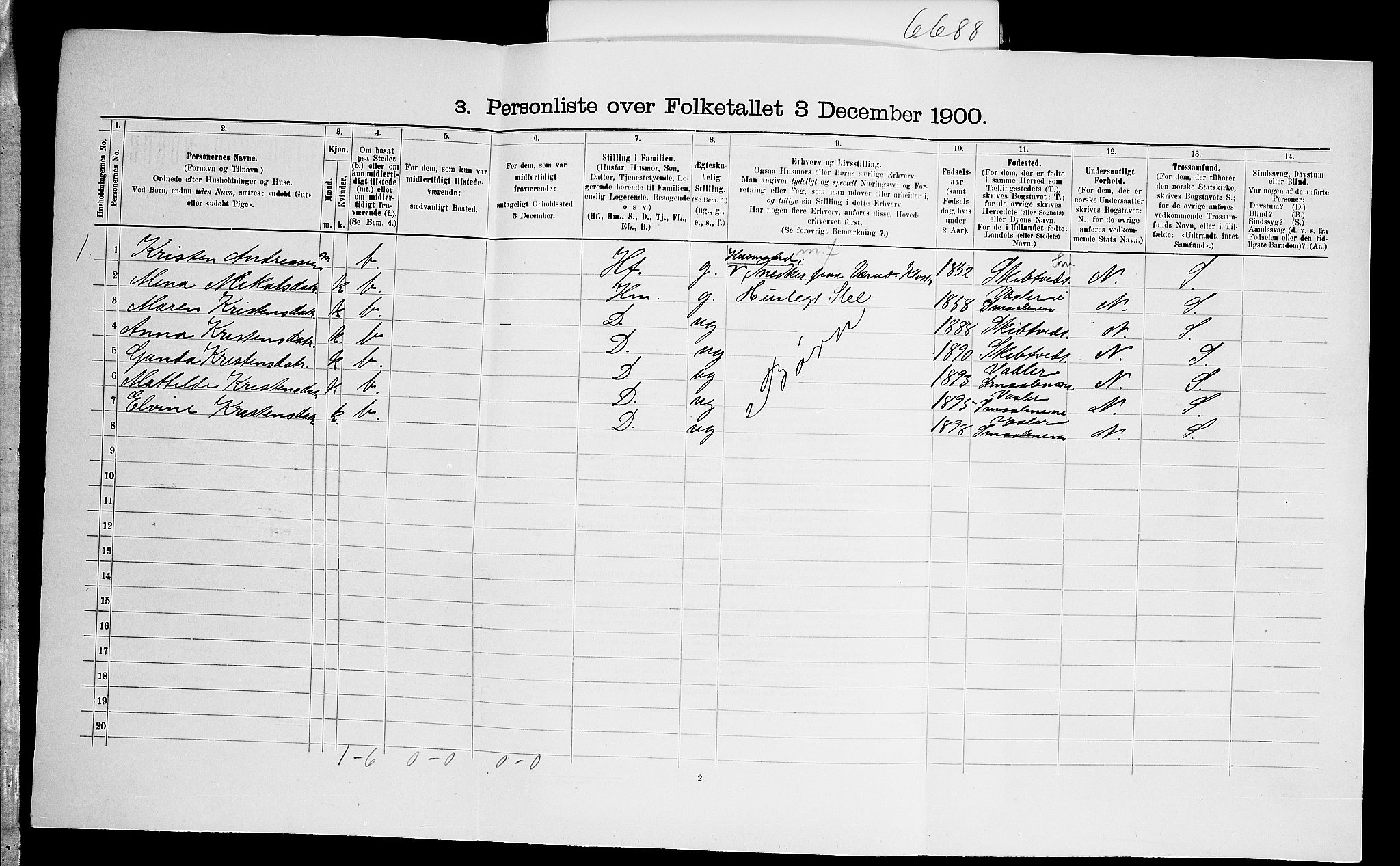SAO, 1900 census for Rygge, 1900
