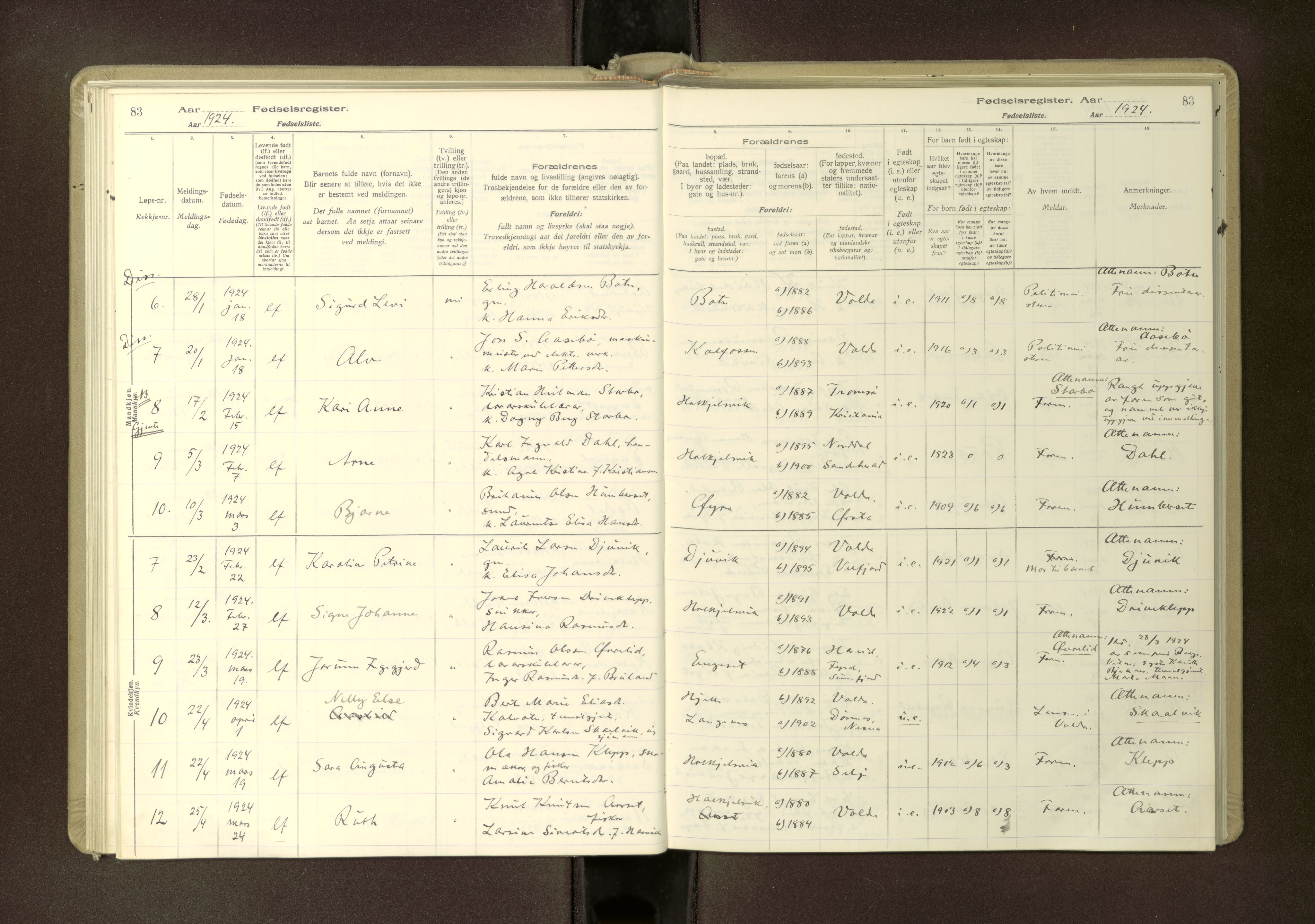 Ministerialprotokoller, klokkerbøker og fødselsregistre - Møre og Romsdal, AV/SAT-A-1454/511/L0165: Birth register no. 511---, 1916-1937, p. 83