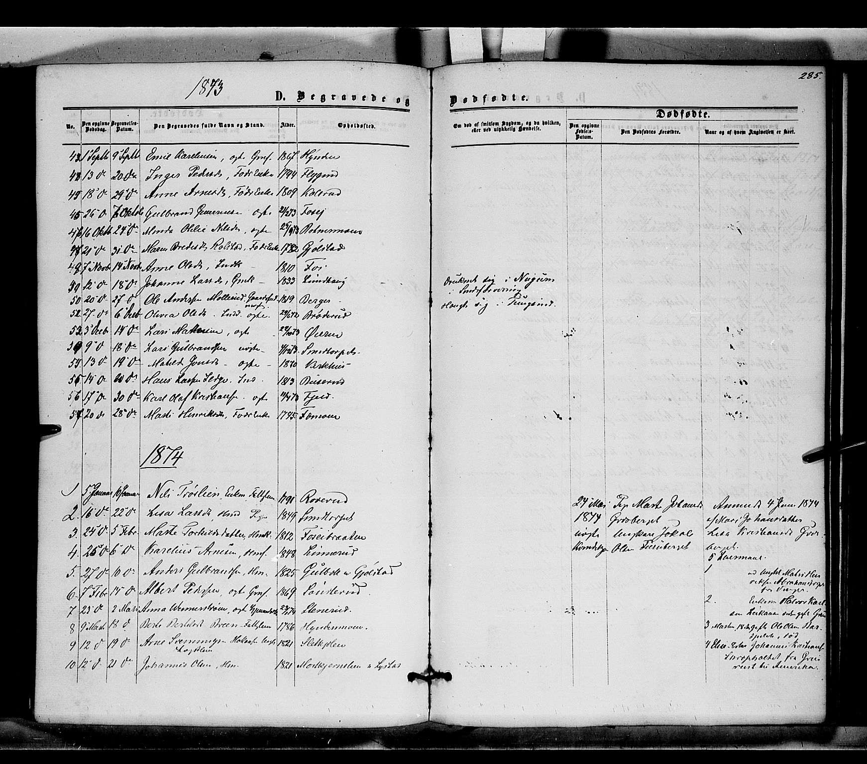 Brandval prestekontor, SAH/PREST-034/H/Ha/Haa/L0001: Parish register (official) no. 1, 1864-1879, p. 285