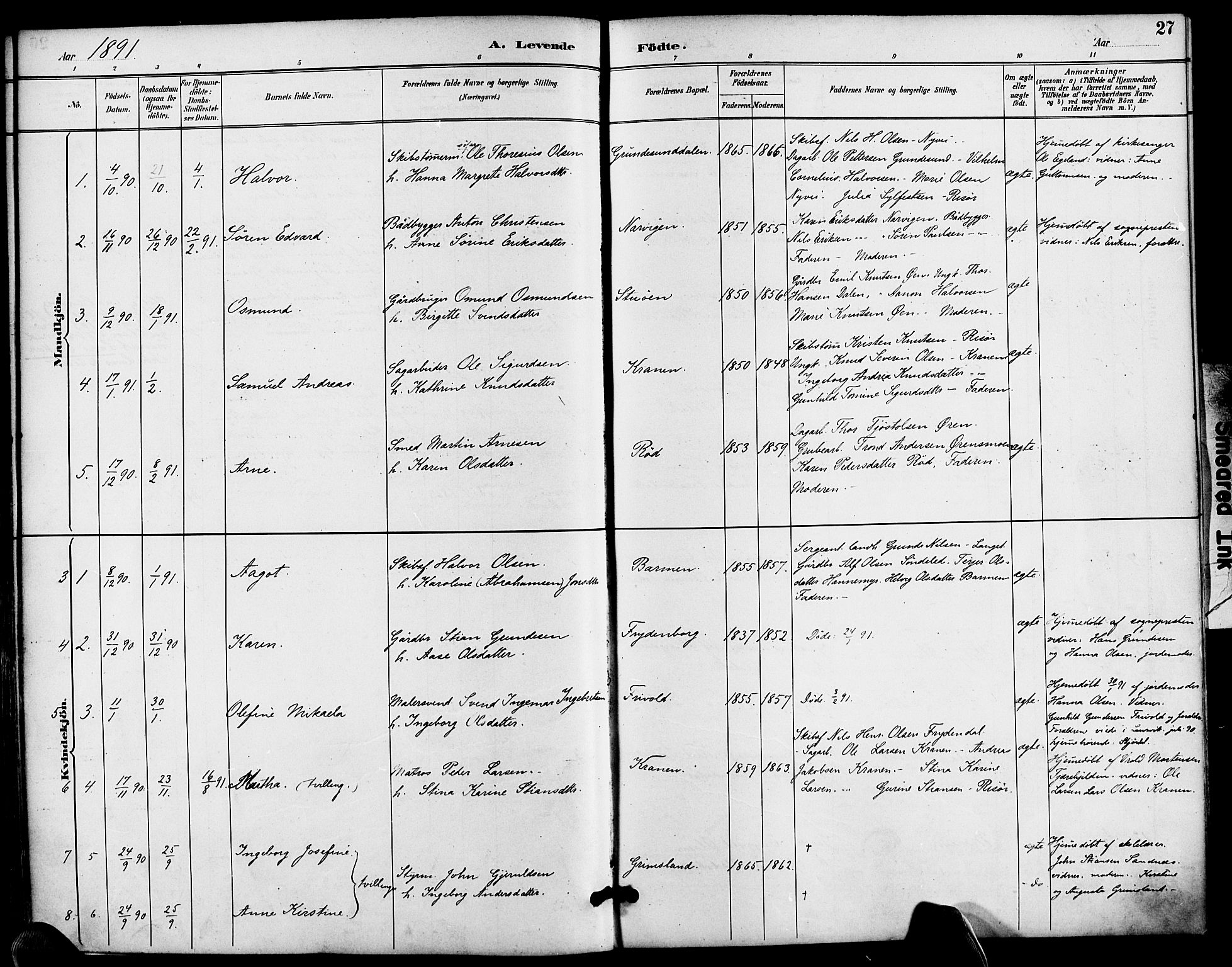 Søndeled sokneprestkontor, AV/SAK-1111-0038/F/Fa/L0005: Parish register (official) no. A 5, 1889-1899, p. 27
