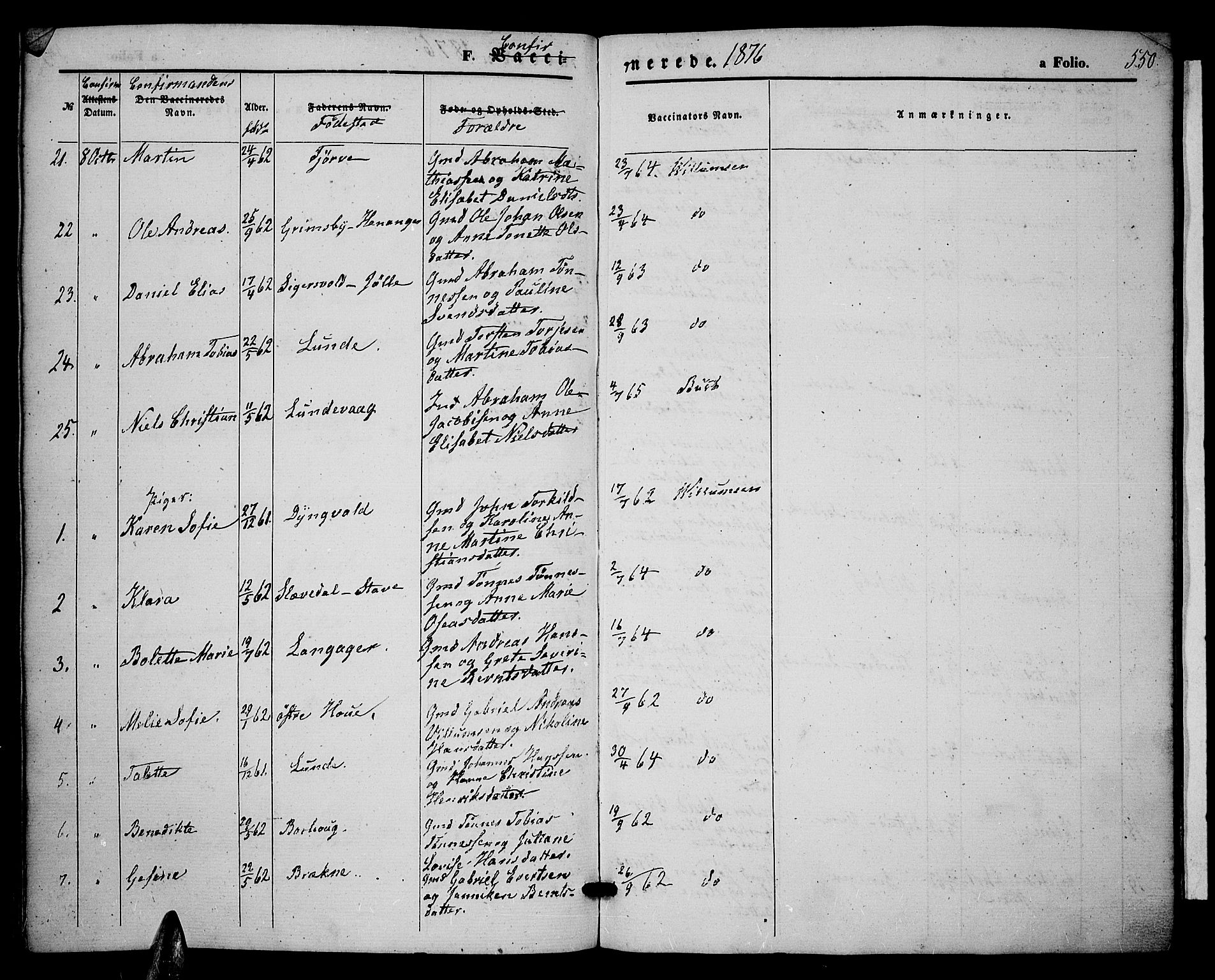 Lista sokneprestkontor, SAK/1111-0027/F/Fb/L0003: Parish register (copy) no. B 3, 1862-1877, p. 550