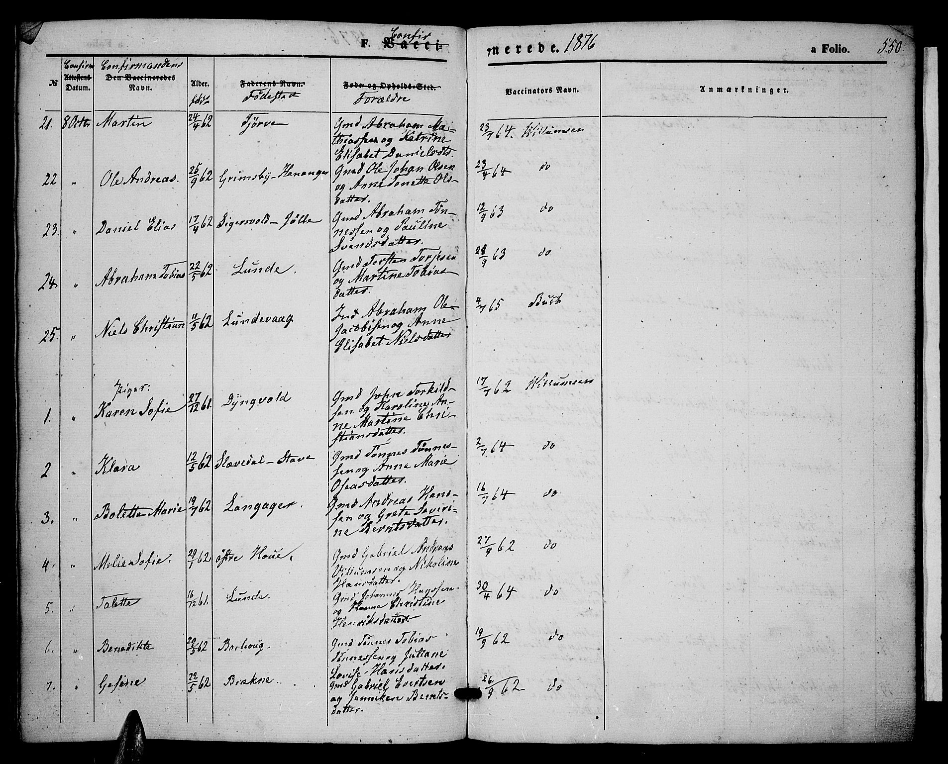 Lista sokneprestkontor, AV/SAK-1111-0027/F/Fb/L0003: Parish register (copy) no. B 3, 1862-1877, p. 550