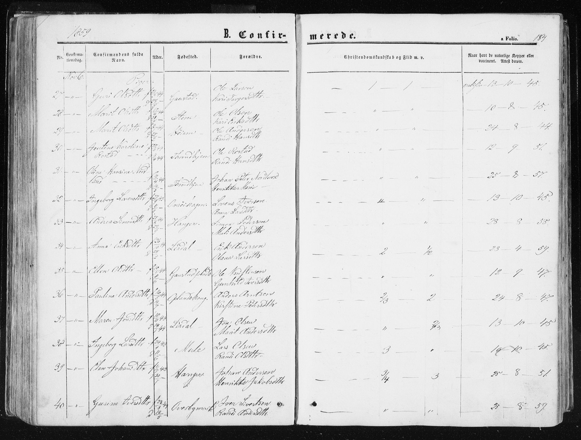 Ministerialprotokoller, klokkerbøker og fødselsregistre - Sør-Trøndelag, SAT/A-1456/612/L0377: Parish register (official) no. 612A09, 1859-1877, p. 184