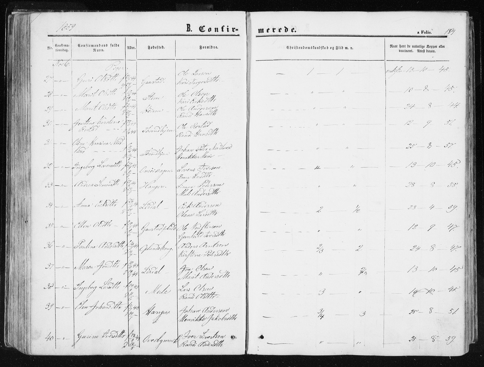 Ministerialprotokoller, klokkerbøker og fødselsregistre - Sør-Trøndelag, AV/SAT-A-1456/612/L0377: Parish register (official) no. 612A09, 1859-1877, p. 184