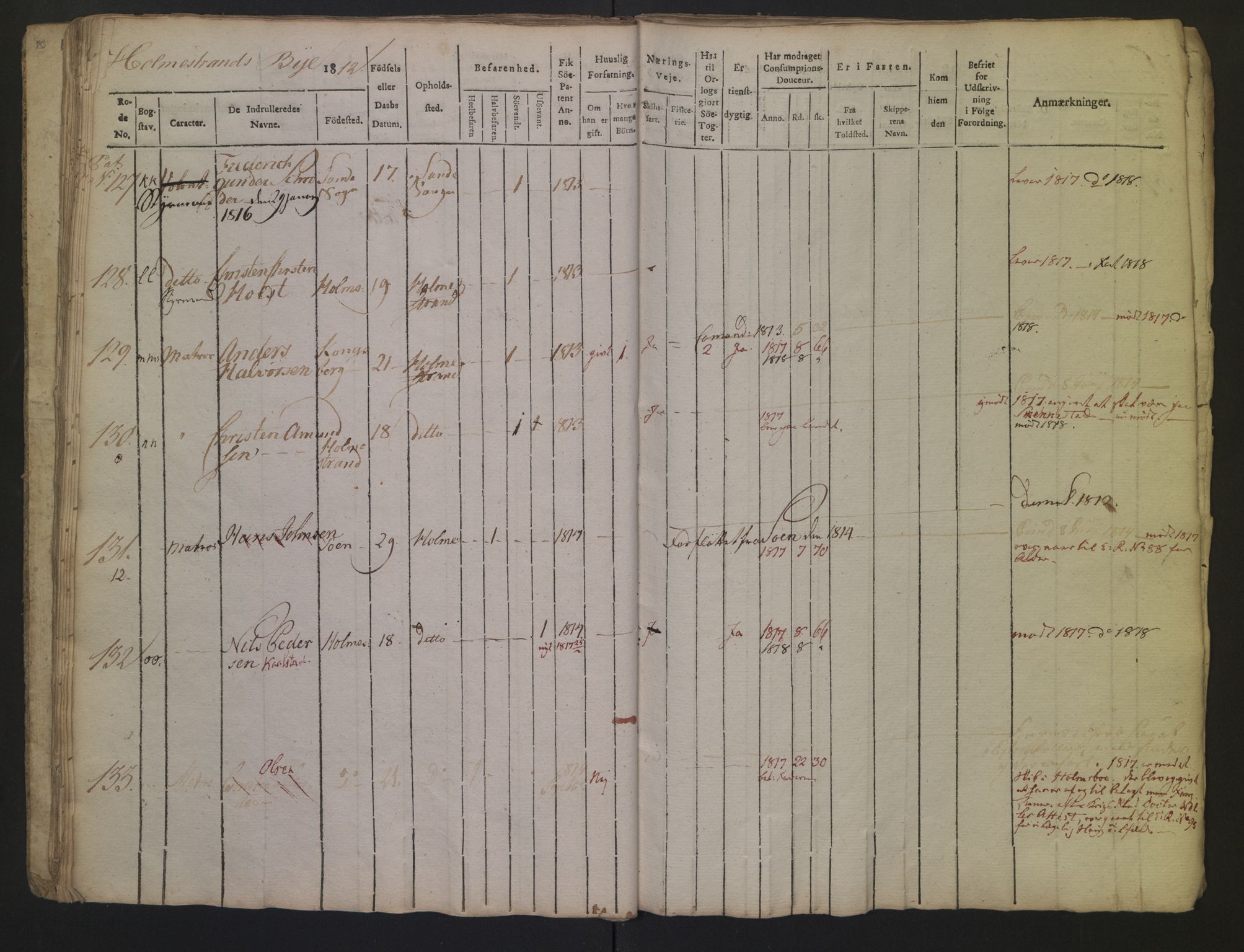 Holmestrand innrulleringskontor, AV/SAKO-A-1151/F/Fa/L0001/0002: Hovedrulle / Hovedrulle, 1812, p. 24