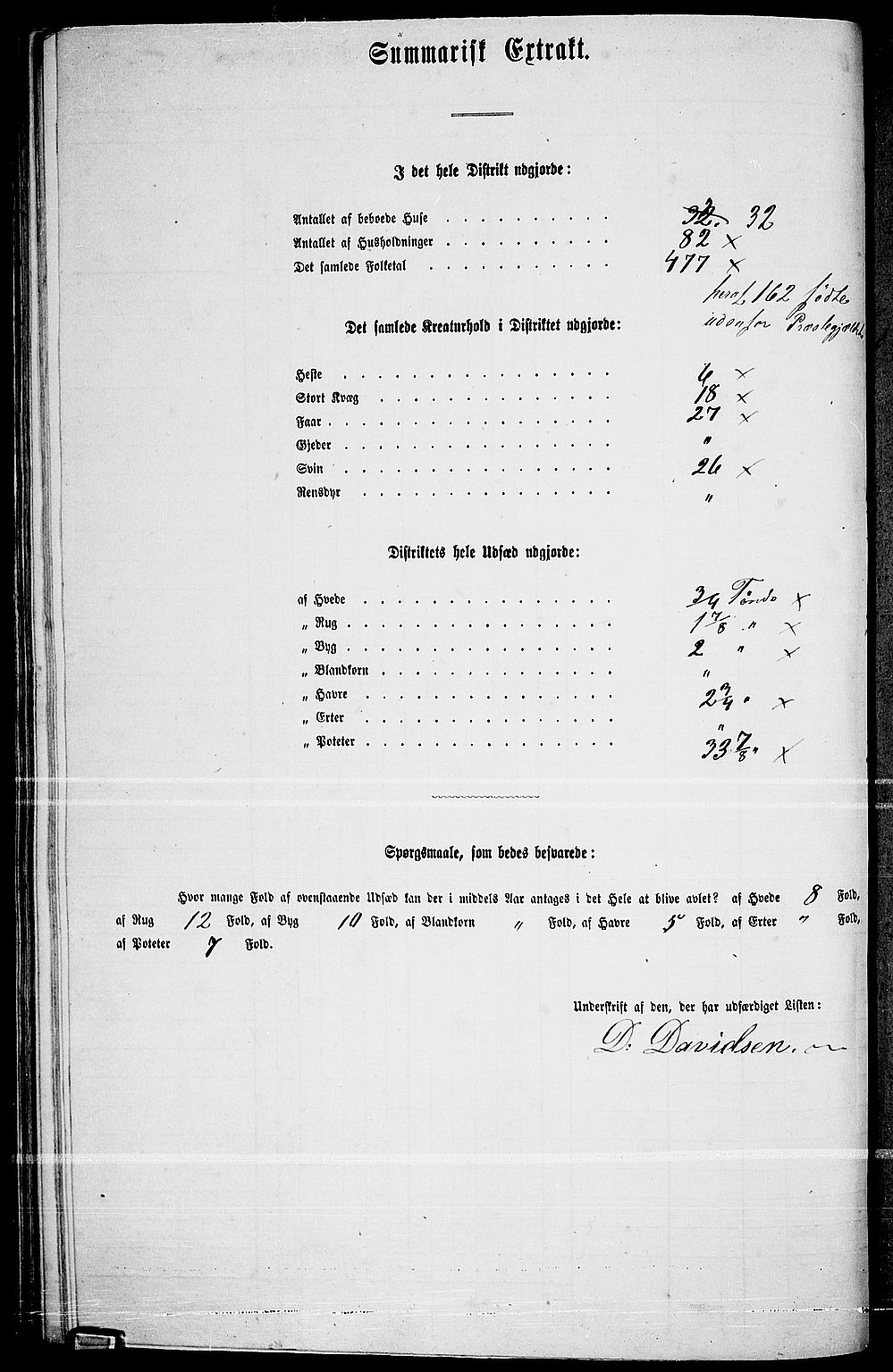 RA, 1865 census for Borge, 1865, p. 108