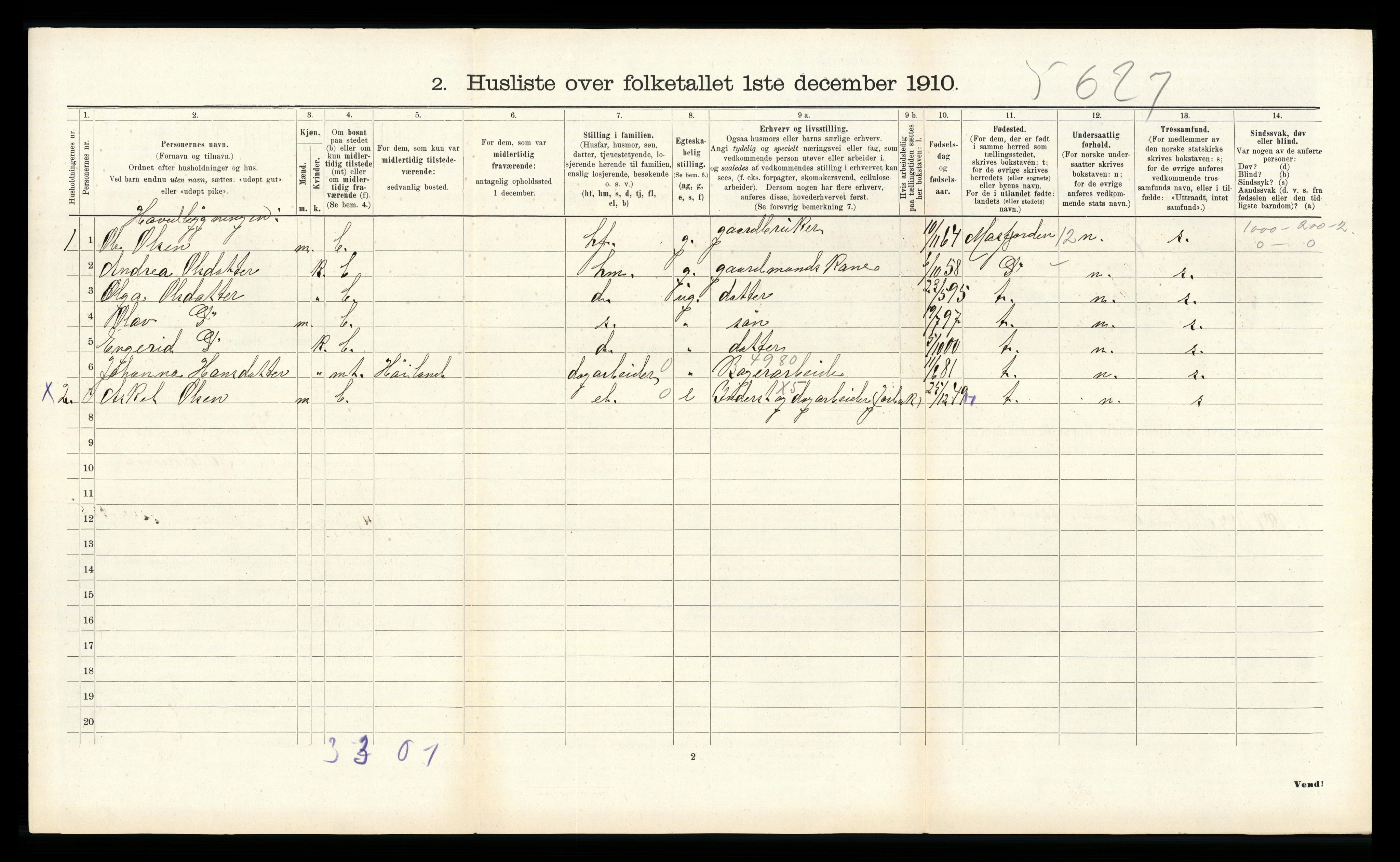 RA, 1910 census for Etne, 1910, p. 635