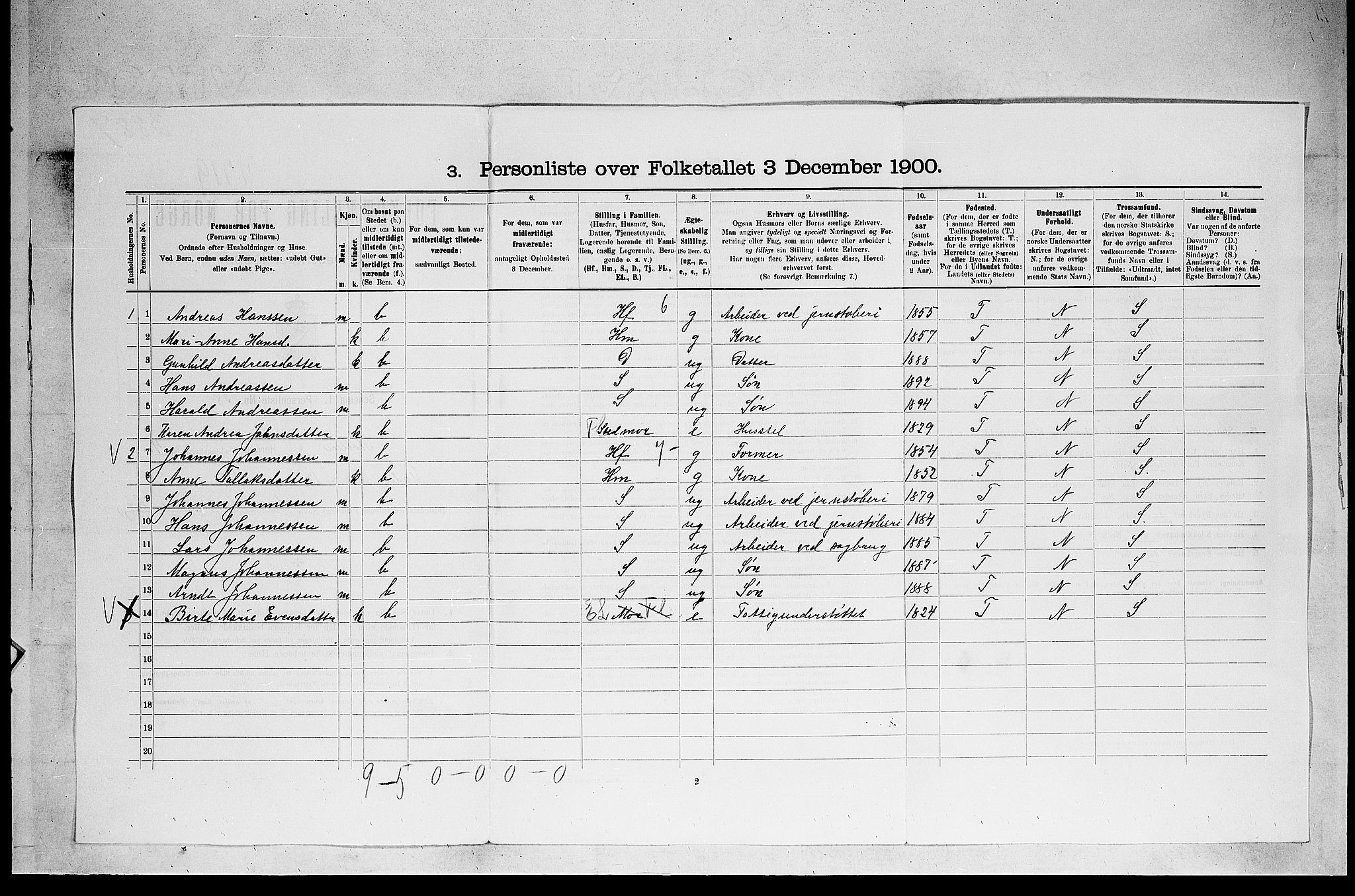 SAKO, 1900 census for Holla, 1900, p. 48