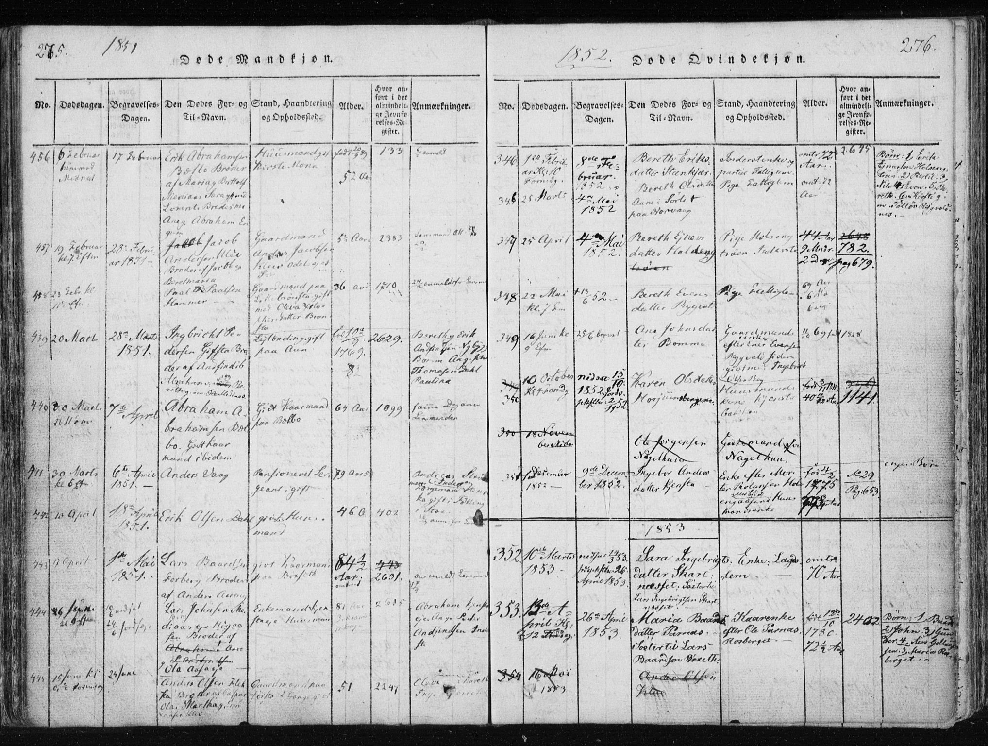 Ministerialprotokoller, klokkerbøker og fødselsregistre - Nord-Trøndelag, SAT/A-1458/749/L0469: Parish register (official) no. 749A03, 1817-1857, p. 275-276