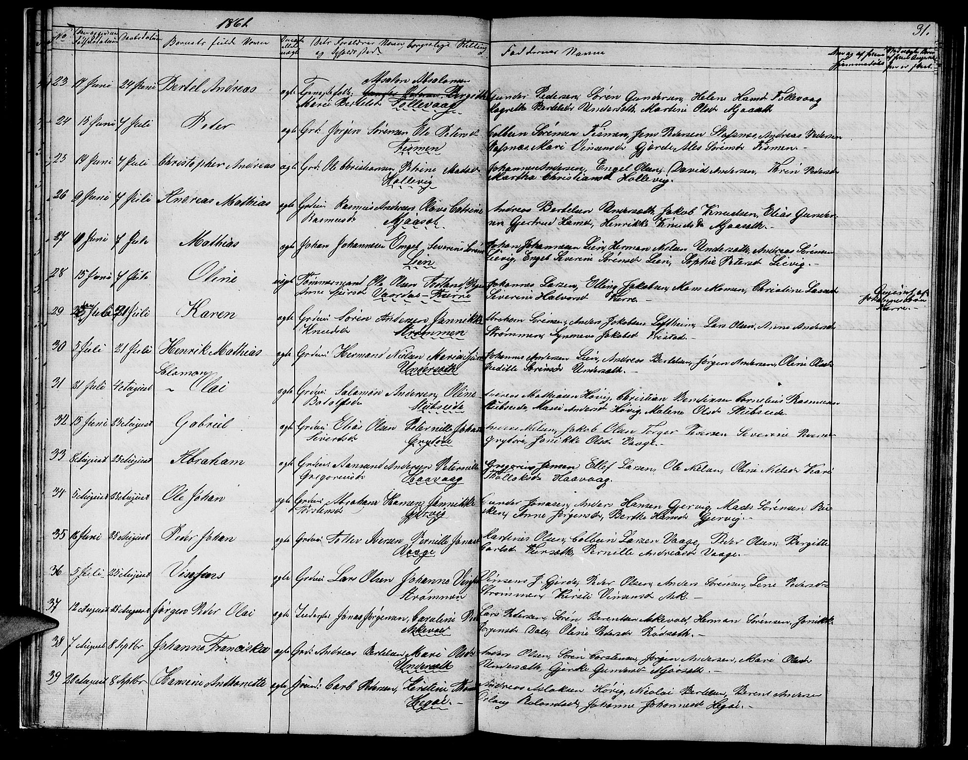 Askvoll sokneprestembete, SAB/A-79501/H/Hab/Haba/L0001: Parish register (copy) no. A 1, 1853-1872, p. 31