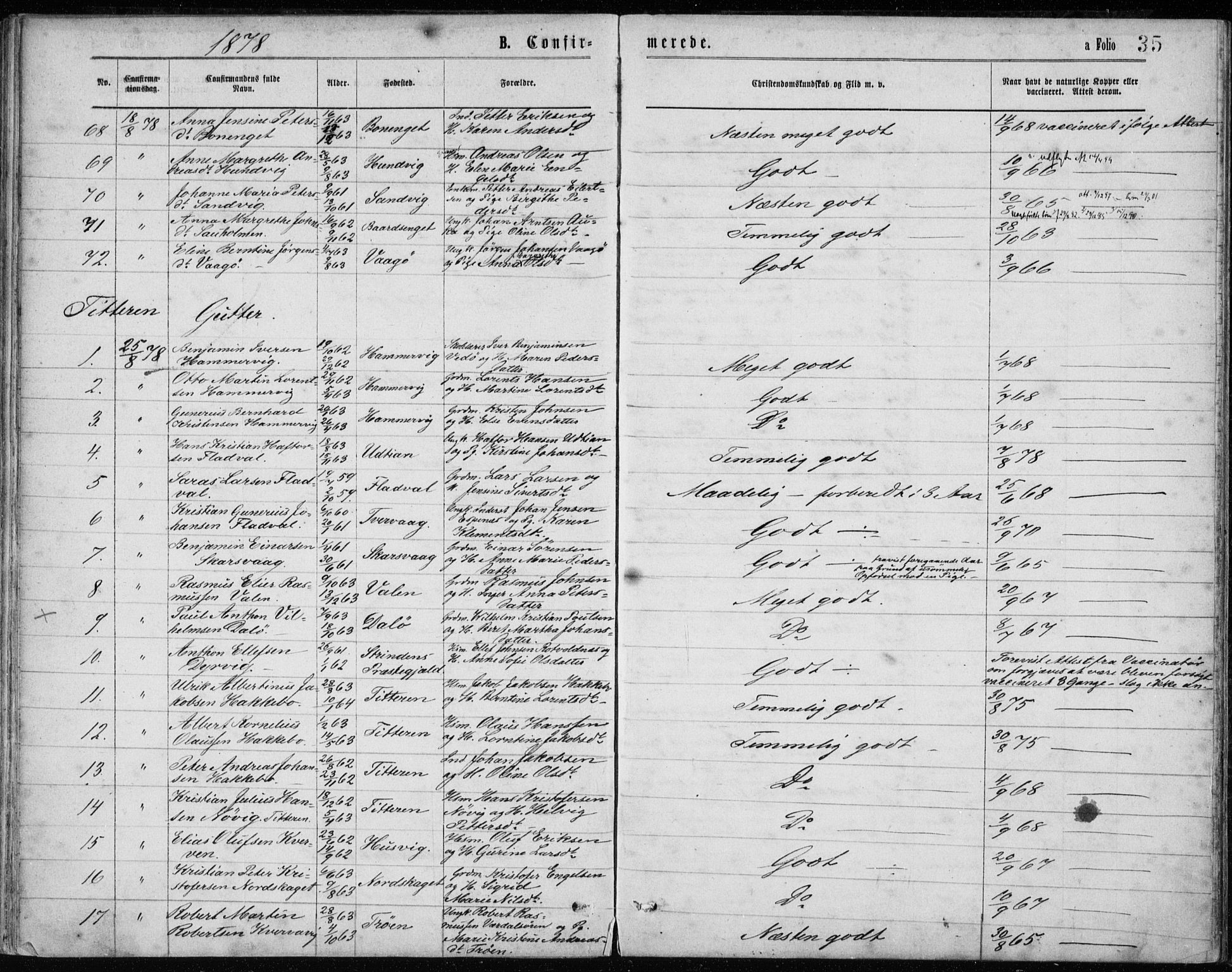 Ministerialprotokoller, klokkerbøker og fødselsregistre - Sør-Trøndelag, AV/SAT-A-1456/640/L0577: Parish register (official) no. 640A02, 1877-1878, p. 35