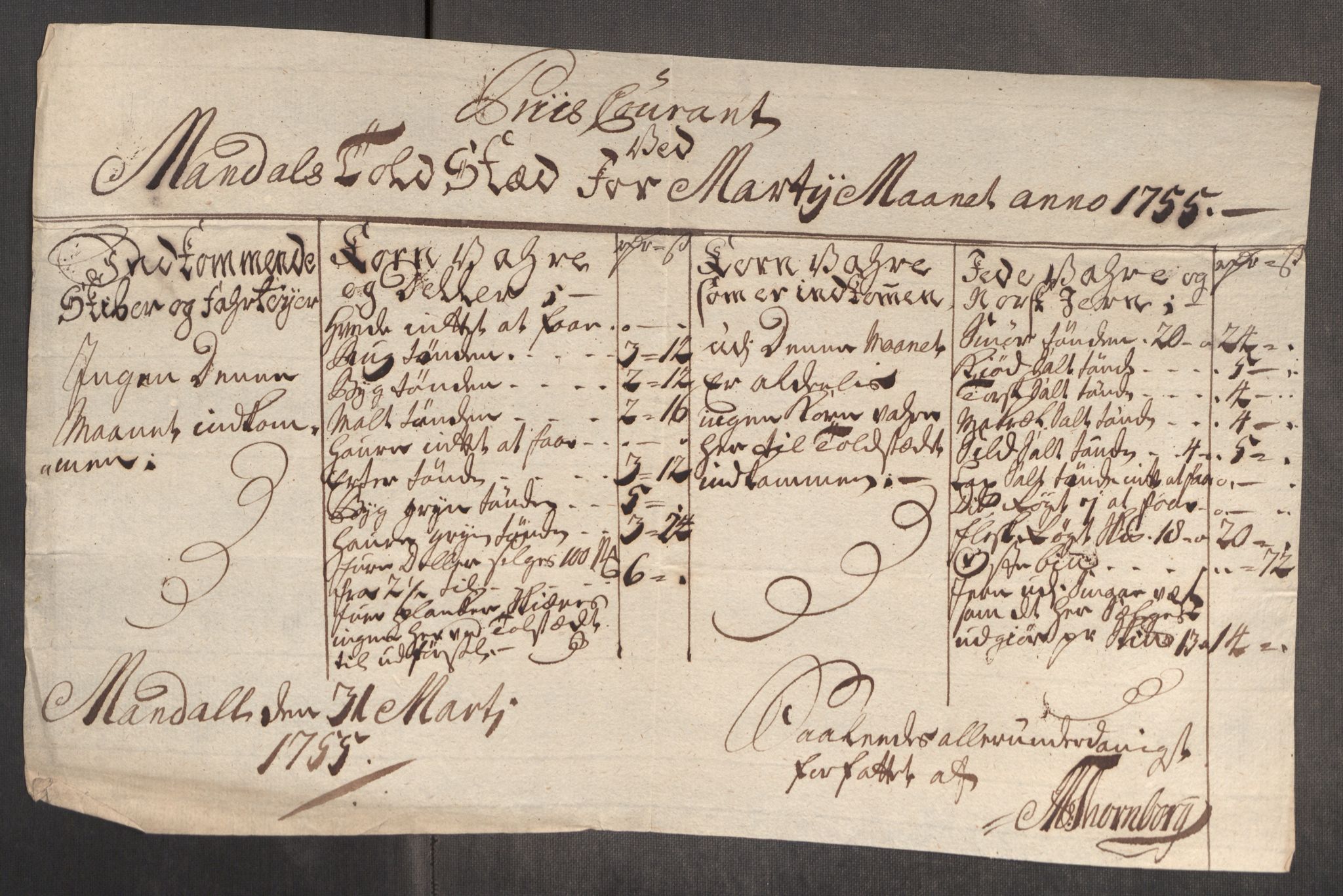 Rentekammeret inntil 1814, Realistisk ordnet avdeling, AV/RA-EA-4070/Oe/L0005: [Ø1]: Priskuranter, 1753-1757, p. 557