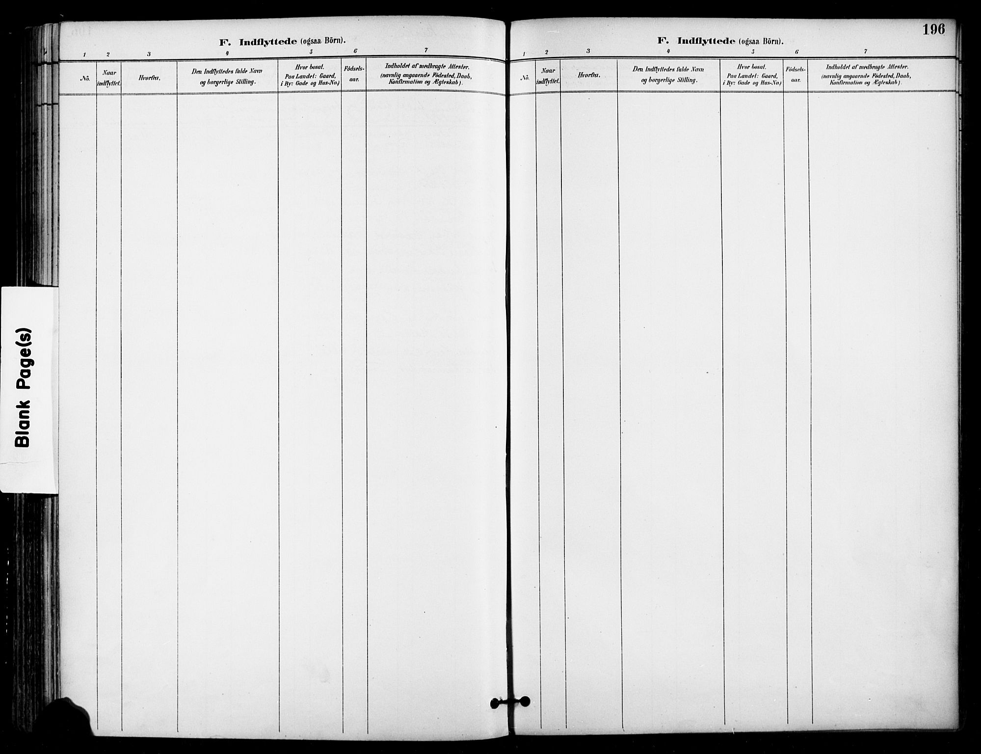 Ullensaker prestekontor Kirkebøker, AV/SAO-A-10236a/F/Fa/L0020: Parish register (official) no. I 20, 1892-1902, p. 196