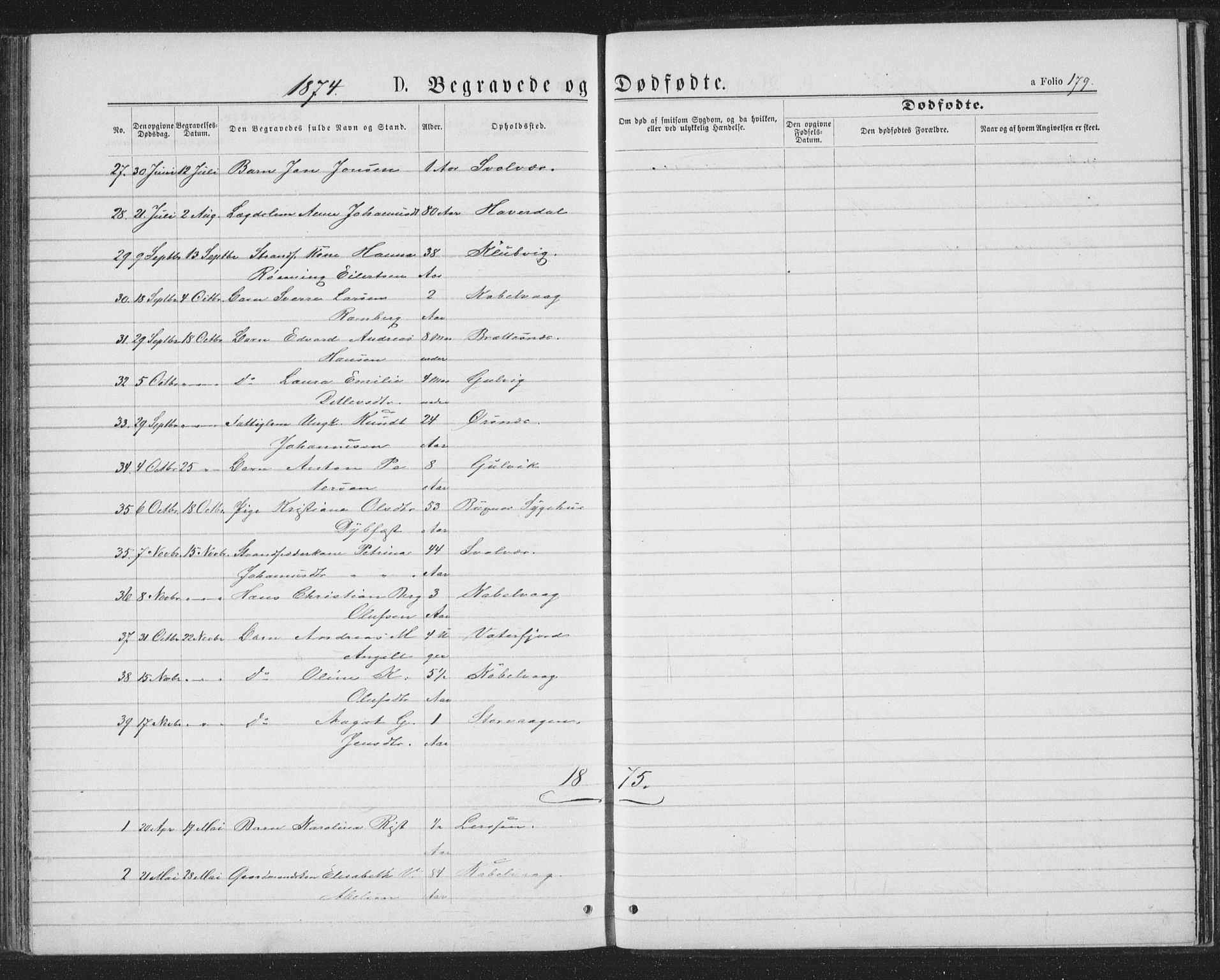 Ministerialprotokoller, klokkerbøker og fødselsregistre - Nordland, SAT/A-1459/874/L1074: Parish register (copy) no. 874C03, 1870-1876, p. 179
