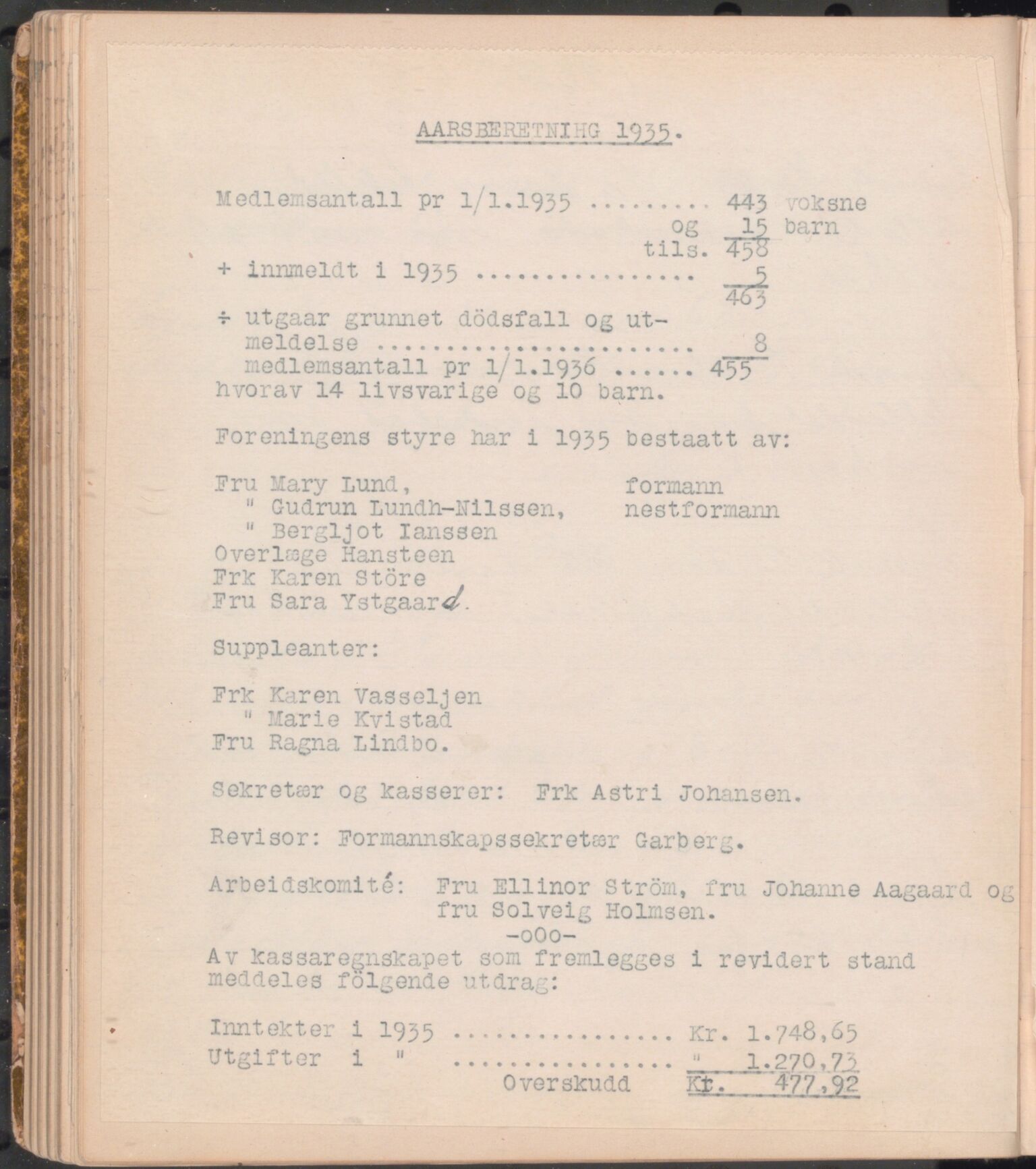 Trondheim Røde Kors, TRKO/PA-1204/A/Ab/L0004: Dagbok for Strinda Røde Kors, 1926-1952, p. 126