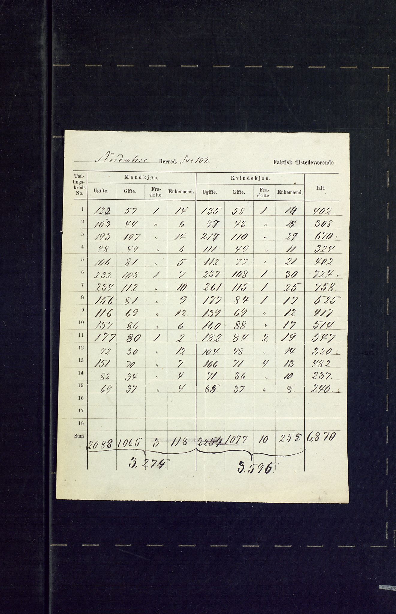 SAKO, 1875 census for 0613L Norderhov/Norderhov, Haug og Lunder, 1875, p. 81