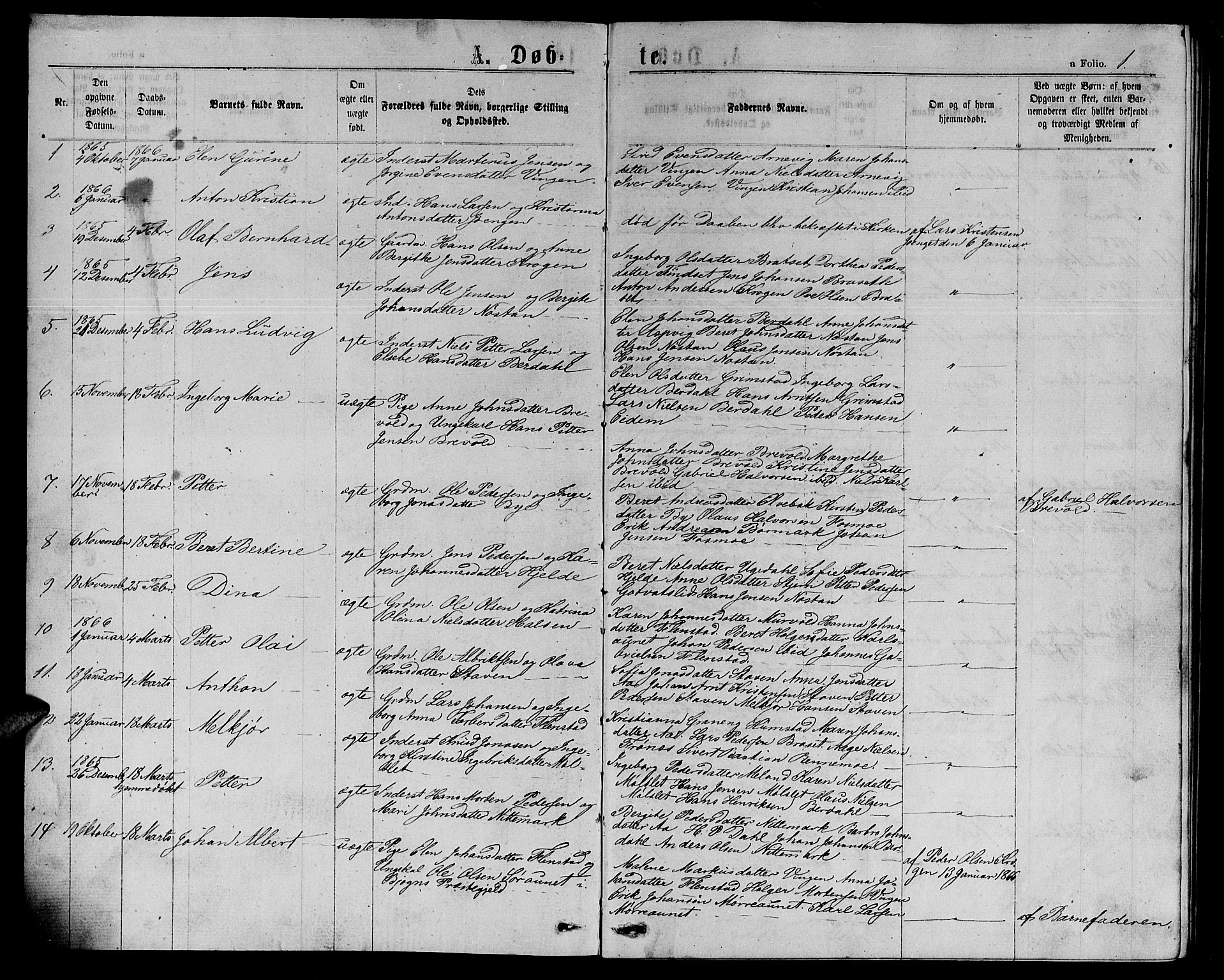 Ministerialprotokoller, klokkerbøker og fødselsregistre - Sør-Trøndelag, SAT/A-1456/655/L0686: Parish register (copy) no. 655C02, 1866-1879, p. 1
