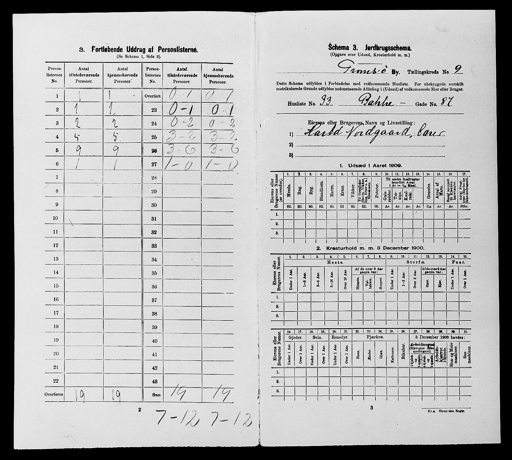 SATØ, 1900 census for Tromsø, 1900, p. 2673