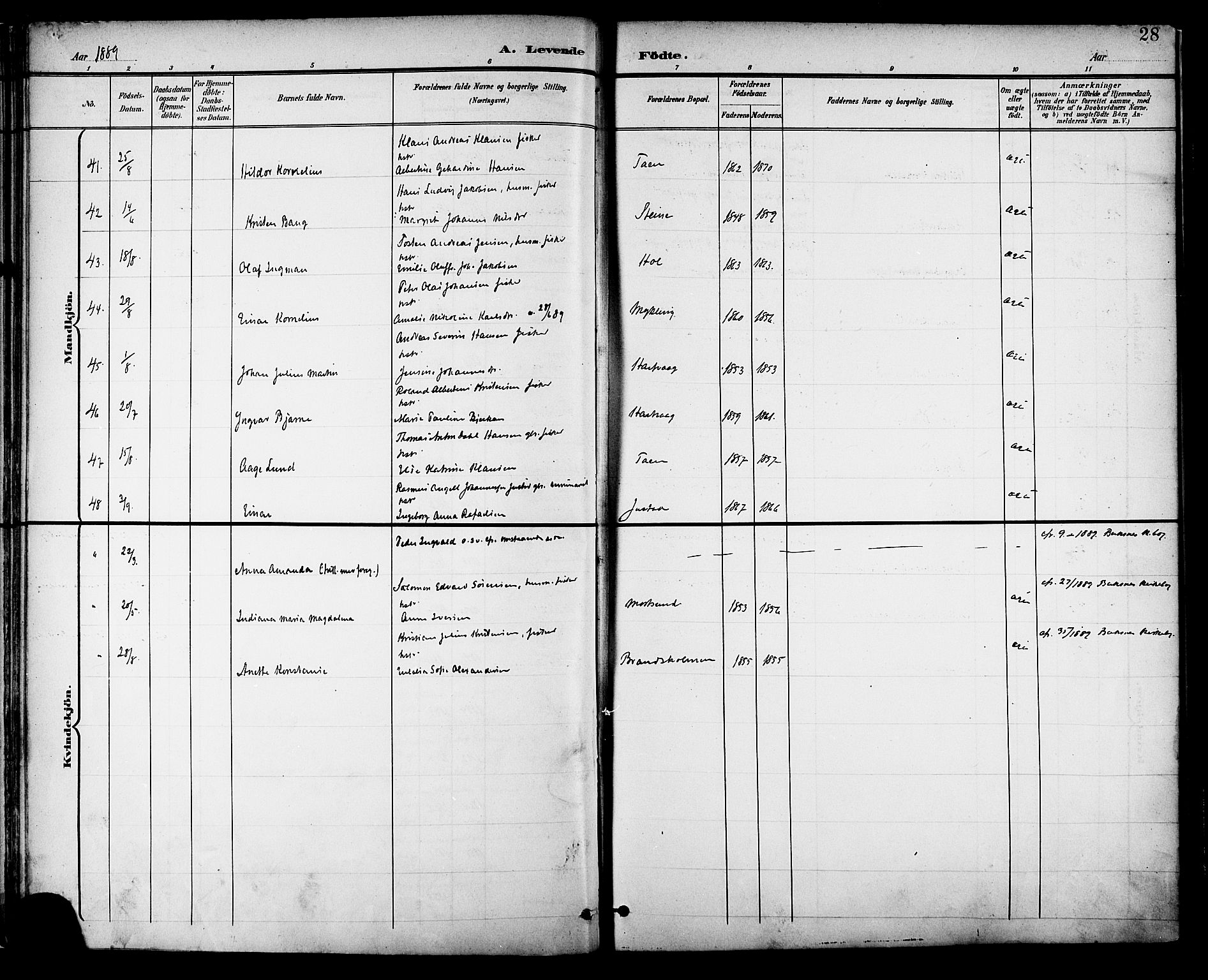 Ministerialprotokoller, klokkerbøker og fødselsregistre - Nordland, SAT/A-1459/882/L1179: Parish register (official) no. 882A01, 1886-1898, p. 28