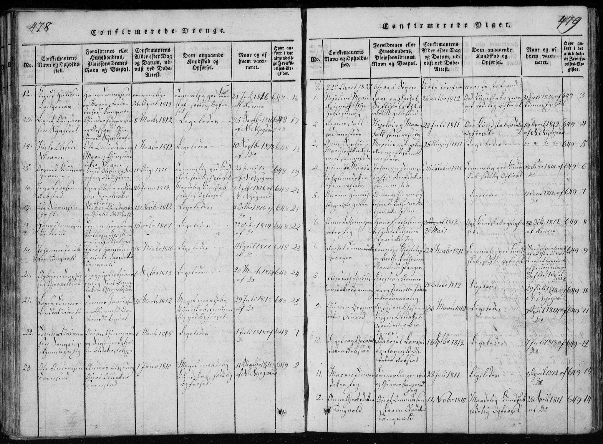 Søgne sokneprestkontor, SAK/1111-0037/F/Fb/Fbb/L0002: Parish register (copy) no. B 2, 1821-1838, p. 478-479