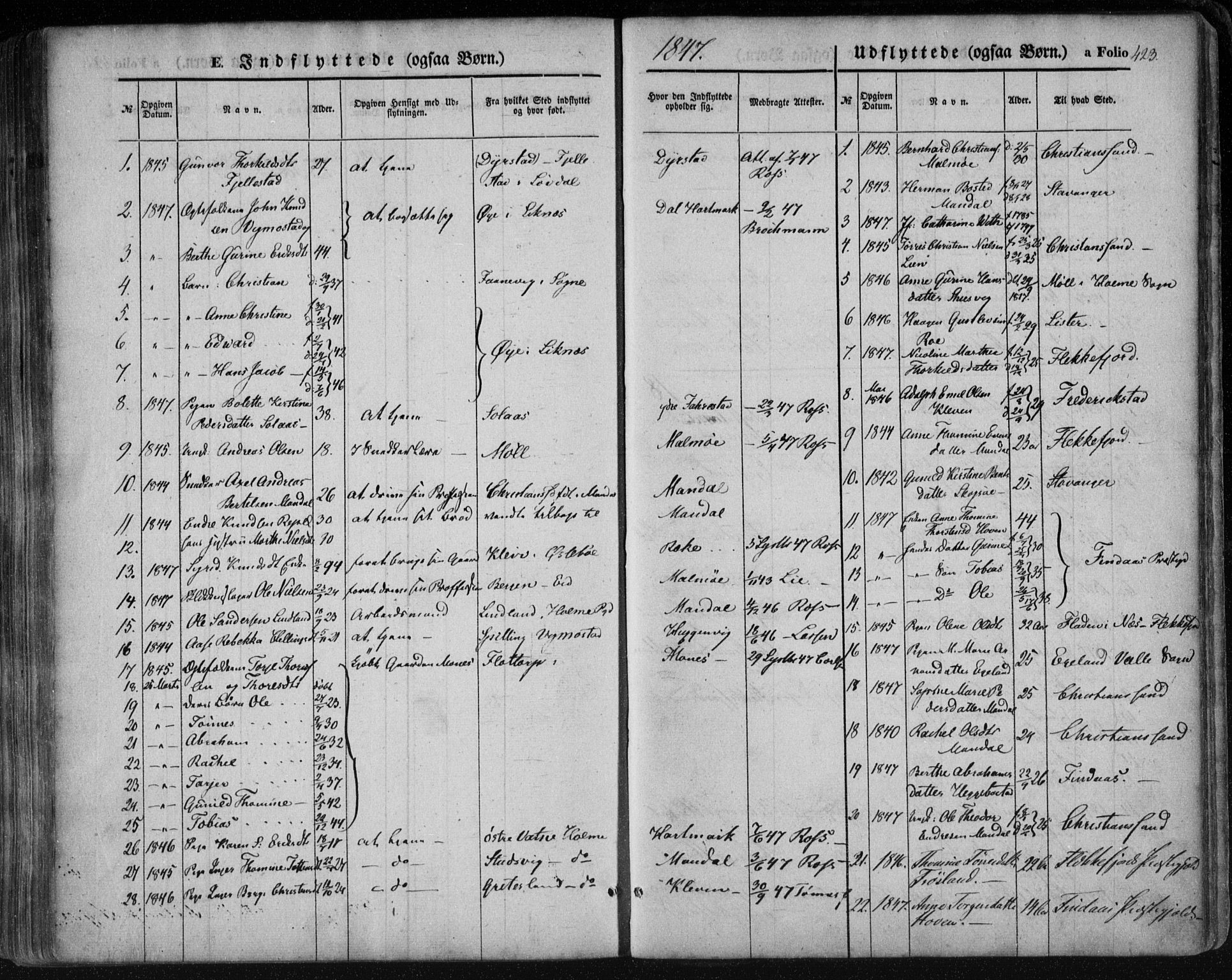 Mandal sokneprestkontor, SAK/1111-0030/F/Fa/Faa/L0013: Parish register (official) no. A 13, 1847-1859, p. 423