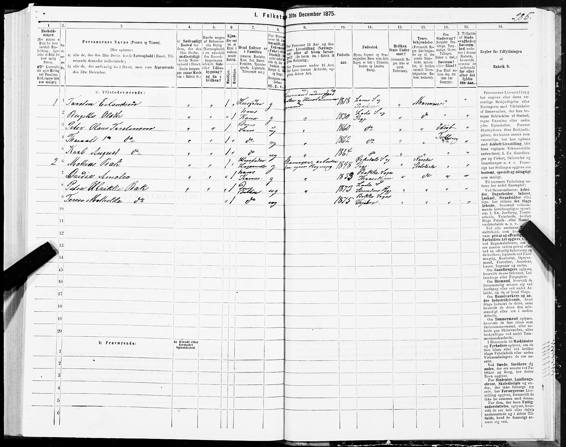 SAT, 1875 census for 1660P Strinda, 1875, p. 1285