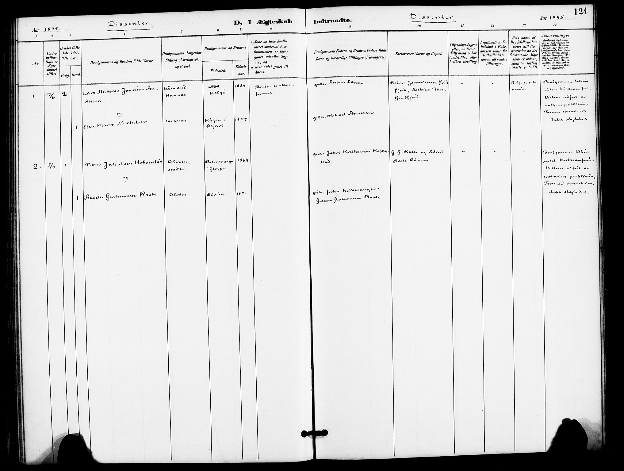 Karlsøy sokneprestembete, SATØ/S-1299/H/Ha/Haa/L0012kirke: Parish register (official) no. 12, 1892-1902, p. 124