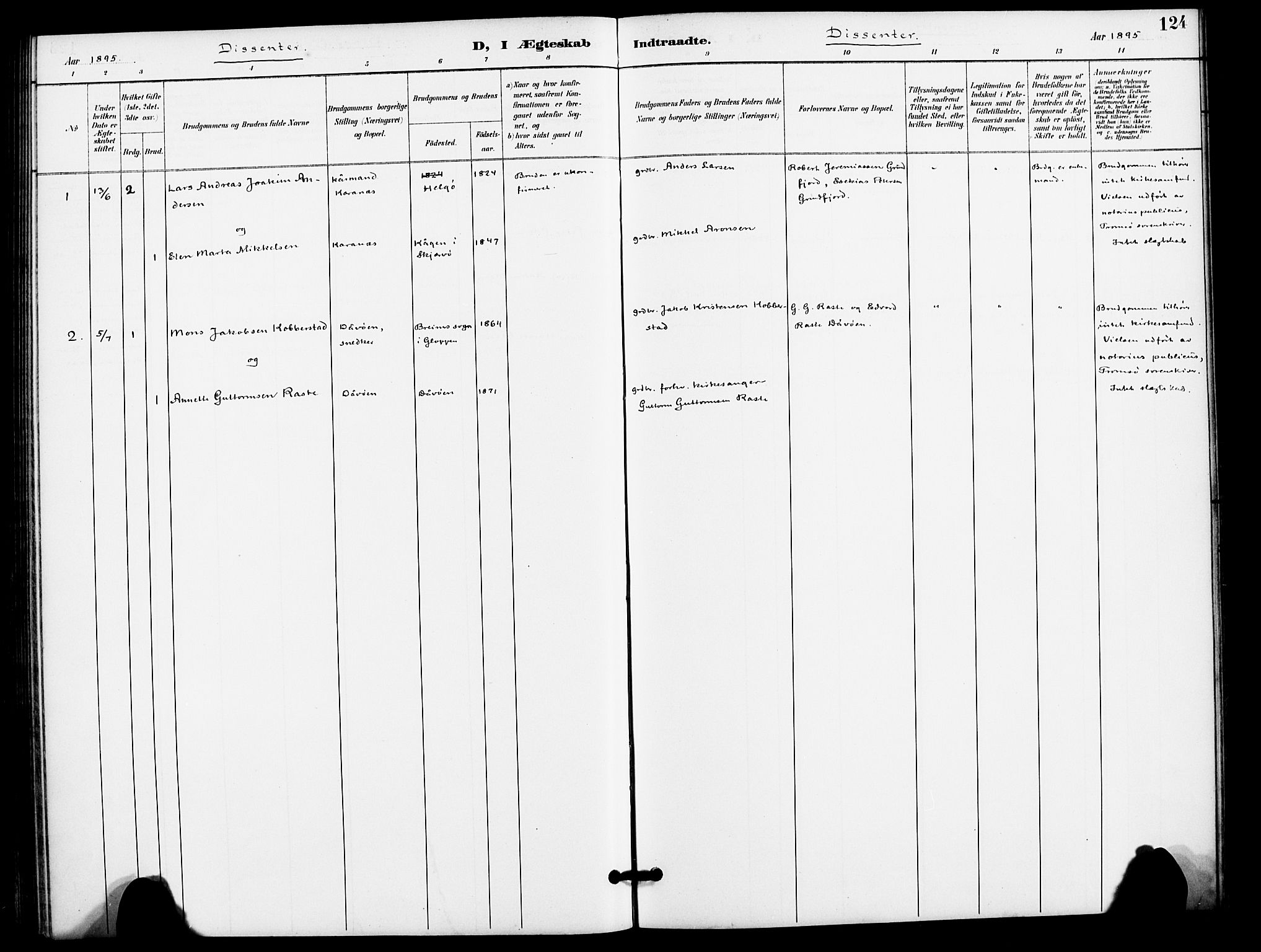 Karlsøy sokneprestembete, AV/SATØ-S-1299/H/Ha/Haa/L0012kirke: Parish register (official) no. 12, 1892-1902, p. 124