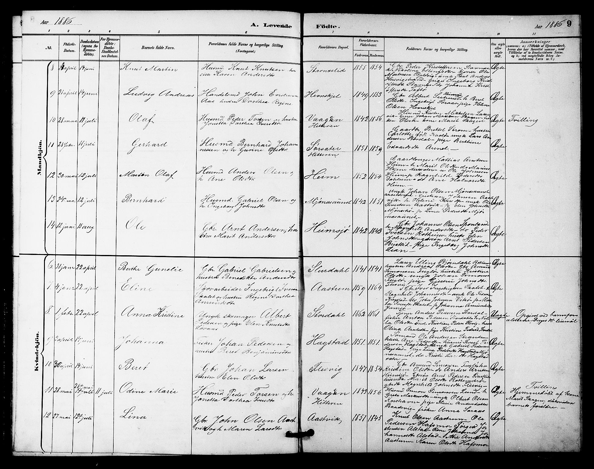 Ministerialprotokoller, klokkerbøker og fødselsregistre - Sør-Trøndelag, SAT/A-1456/633/L0519: Parish register (copy) no. 633C01, 1884-1905, p. 9