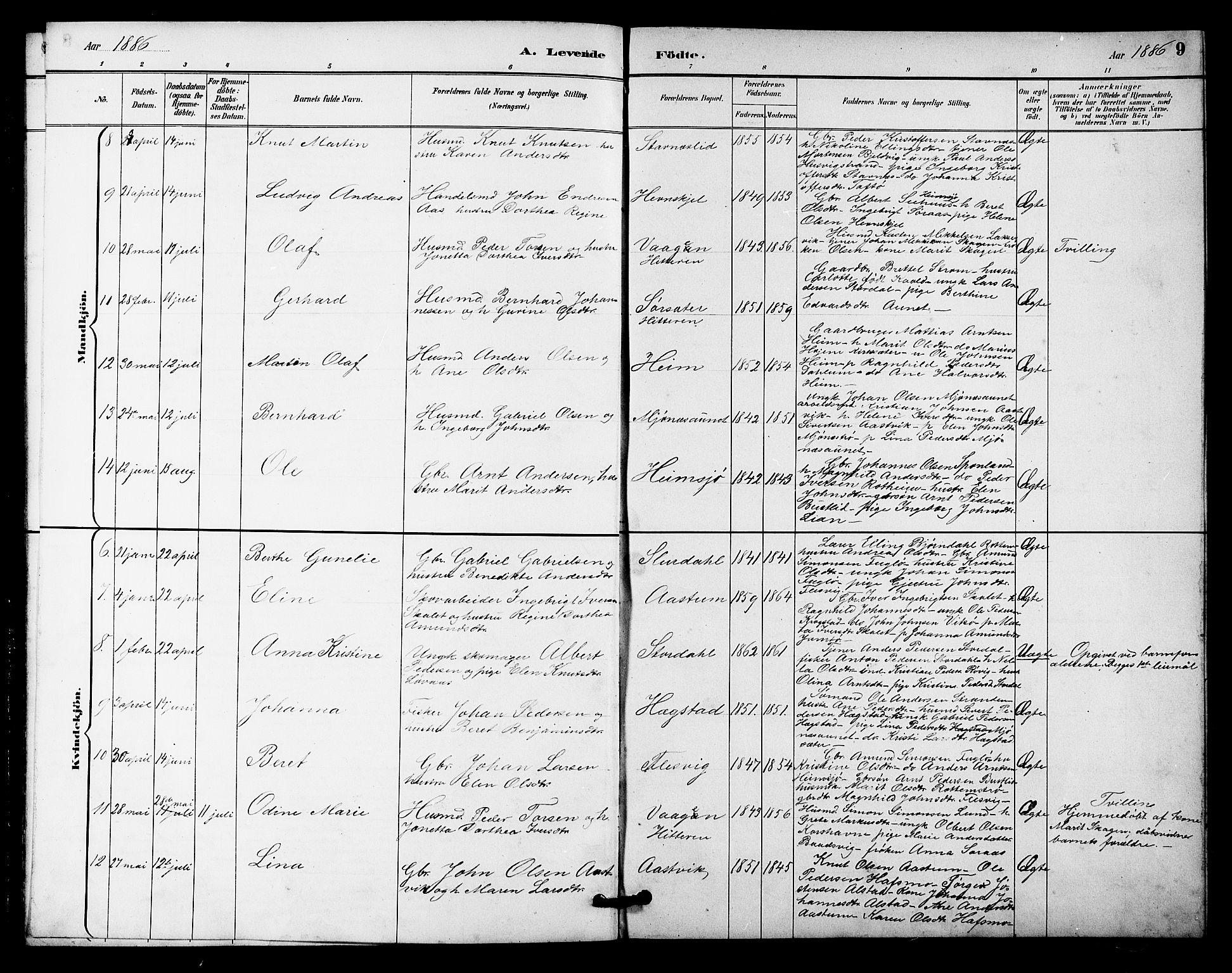 Ministerialprotokoller, klokkerbøker og fødselsregistre - Sør-Trøndelag, AV/SAT-A-1456/633/L0519: Parish register (copy) no. 633C01, 1884-1905, p. 9