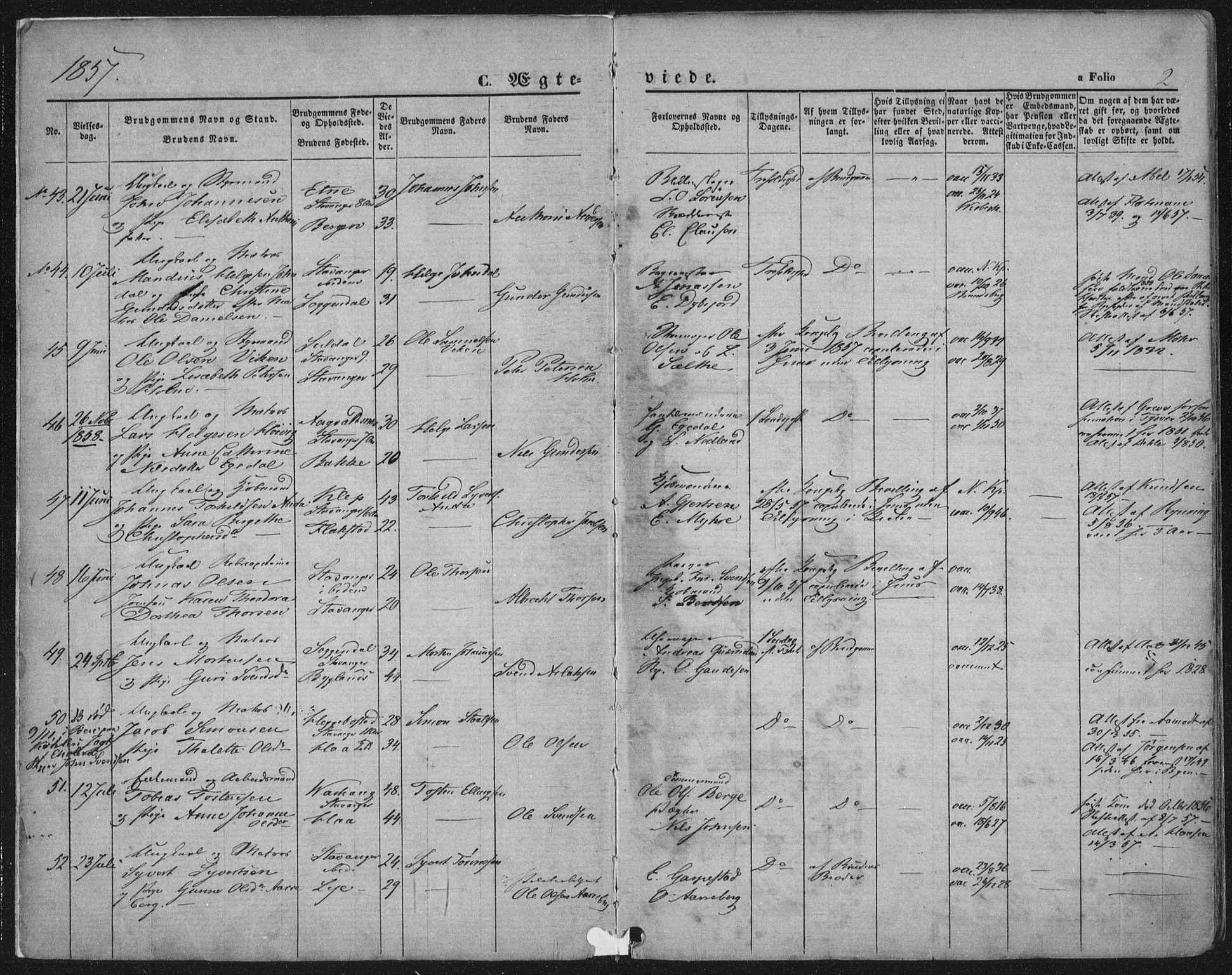 Domkirken sokneprestkontor, SAST/A-101812/001/30/30BA/L0019: Parish register (official) no. A 18, 1857-1877, p. 2