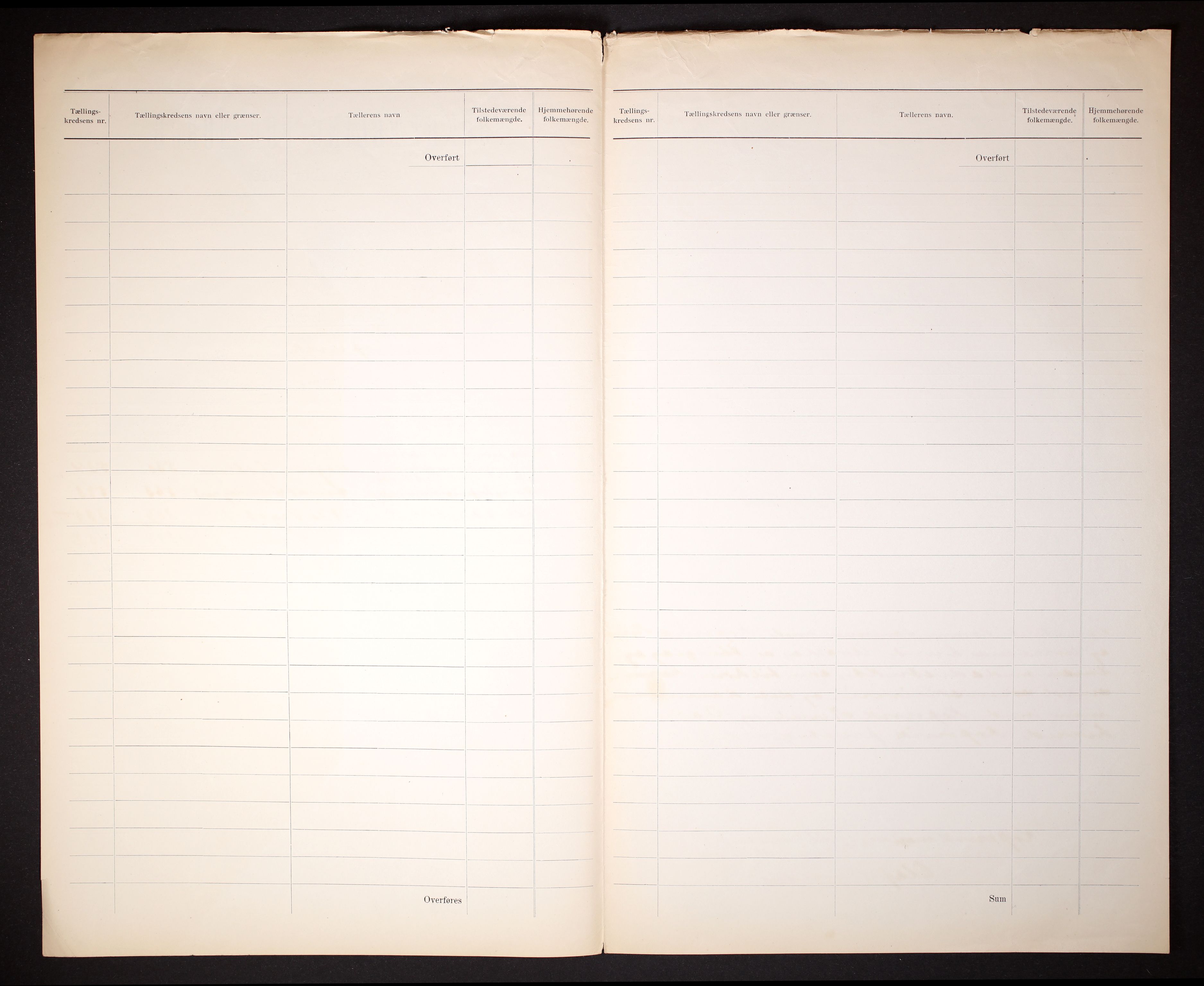 RA, 1910 census for Kopervik, 1910, p. 3