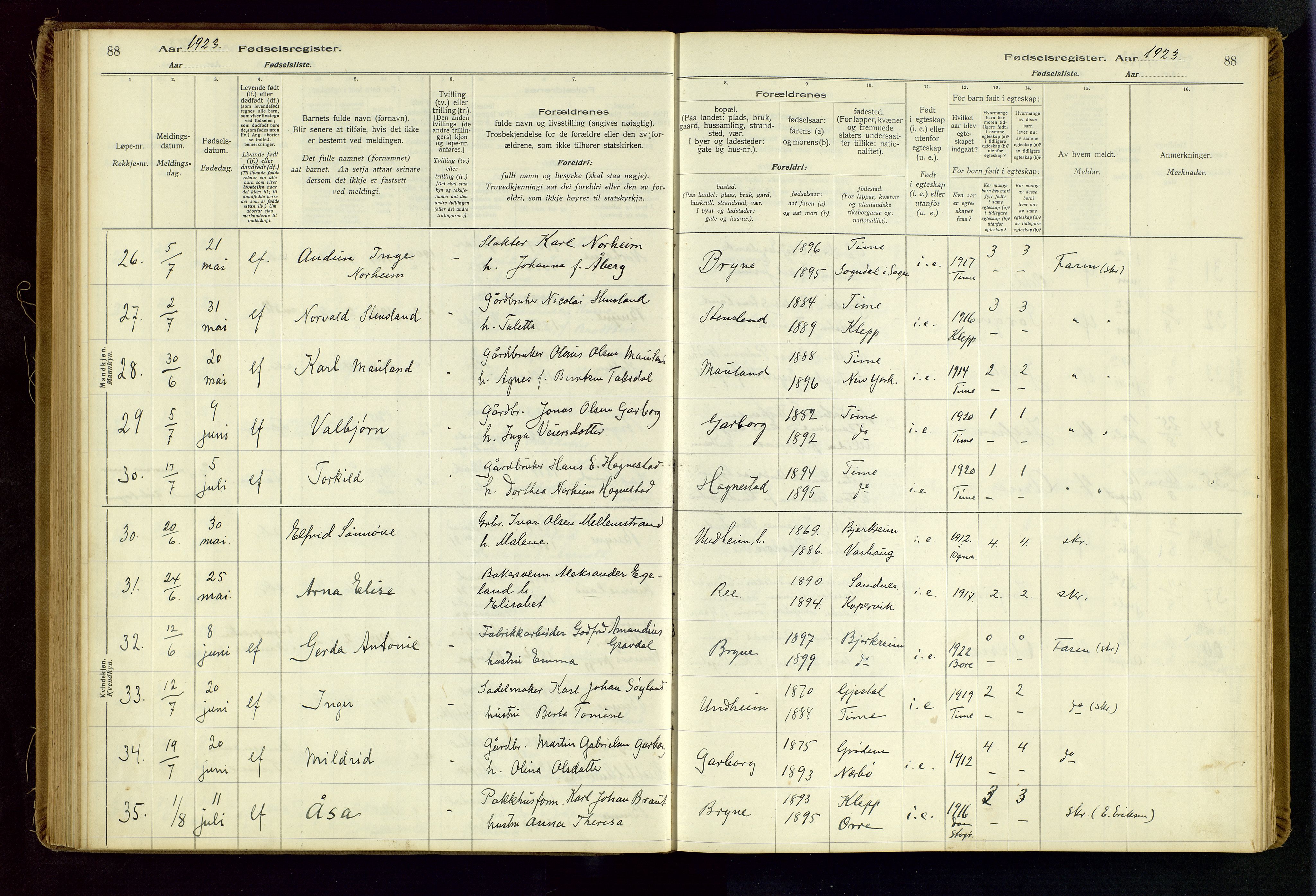 Time sokneprestkontor, AV/SAST-A-101795/001/704BA/L0001: Birth register no. 1, 1916-1934, p. 88